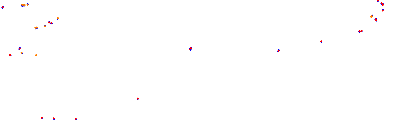 SRV Fuji Speedway Layout GP Short collisions