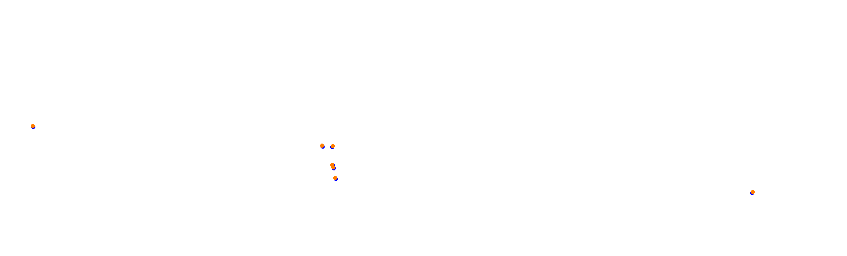 SRV Suzuka 2020 - Layout GP collisions