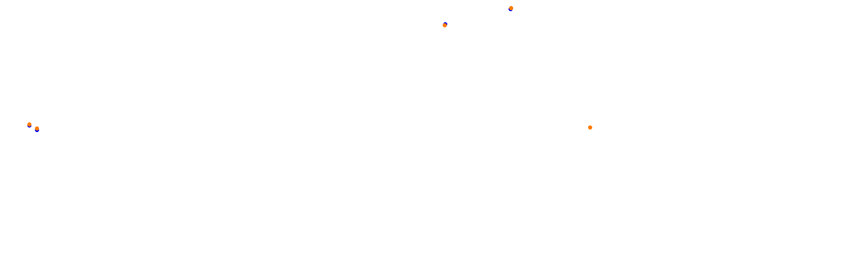 SRV Suzuka 2020 - Layout GP collisions