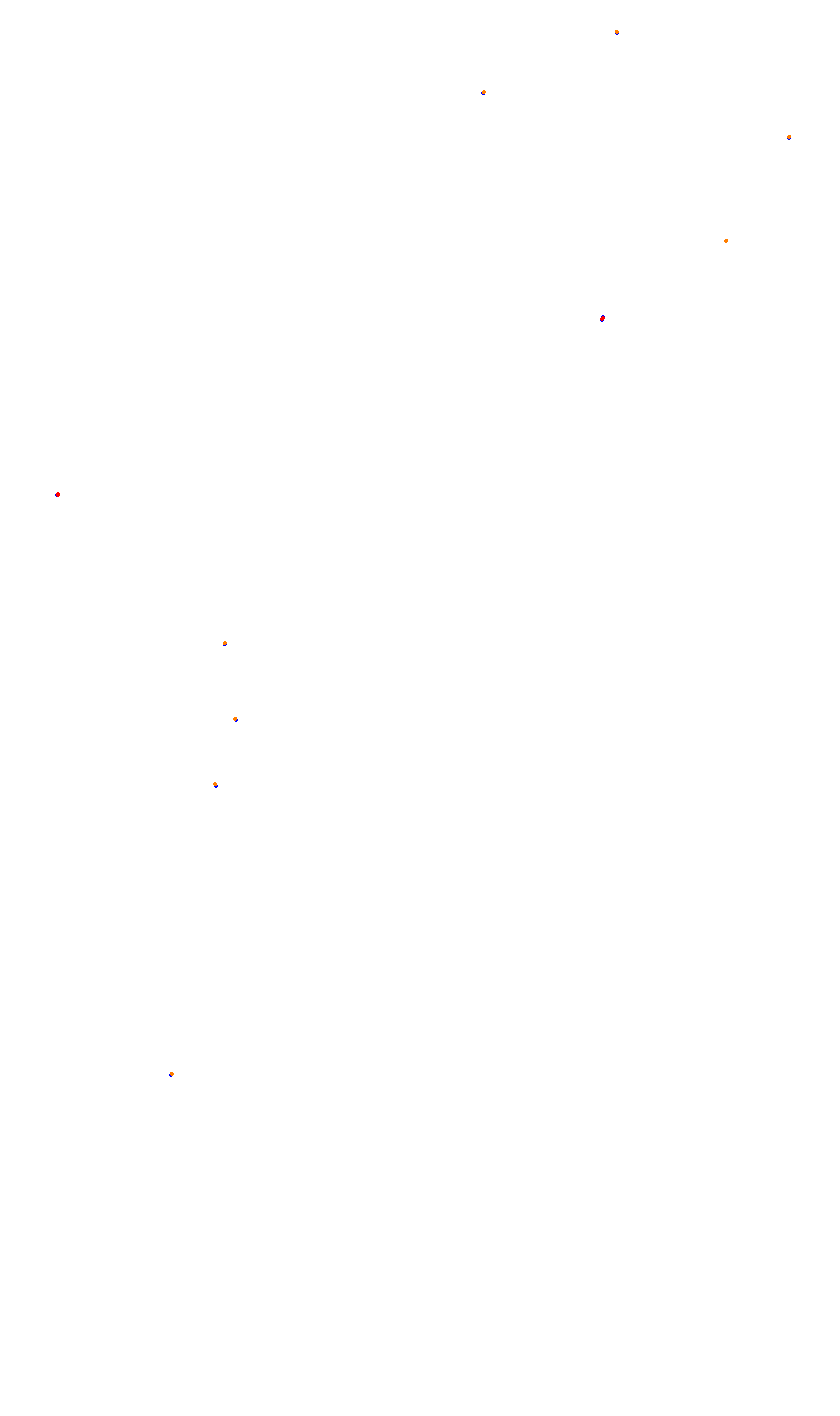 SRV Monza Layout GP collisions