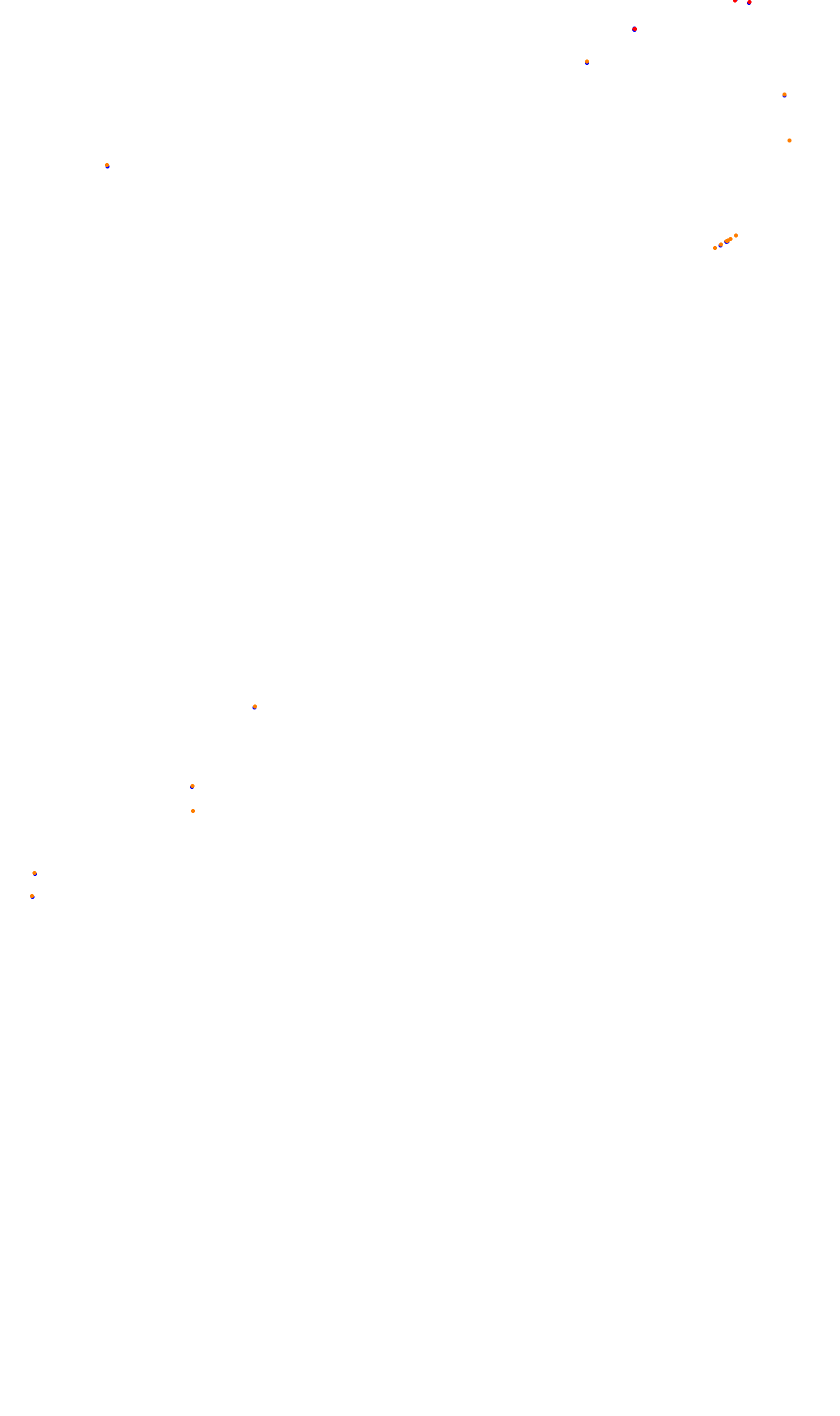 SRV Monza Layout GP collisions