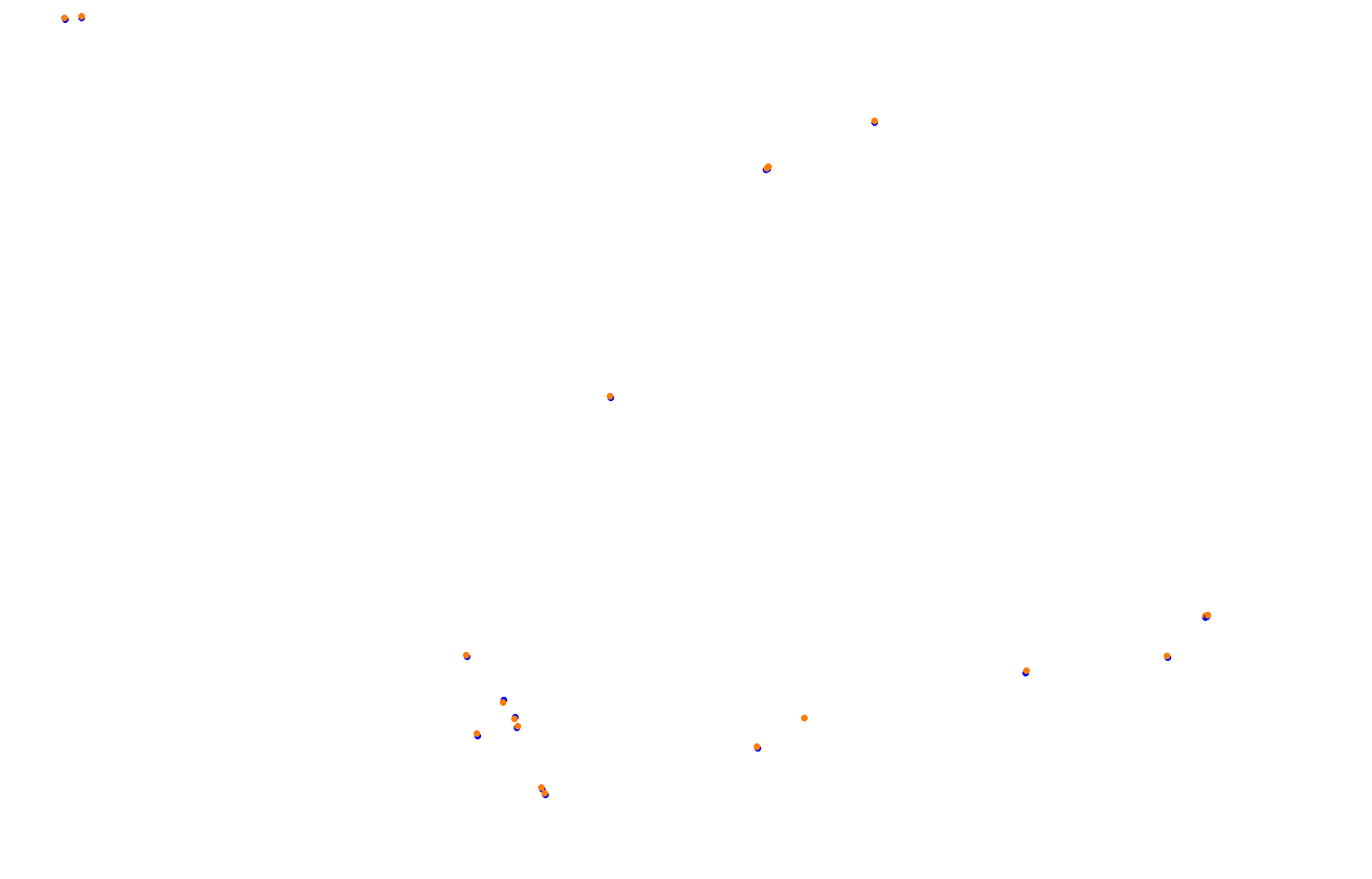 SRV Red Bull Ring Layout GP collisions