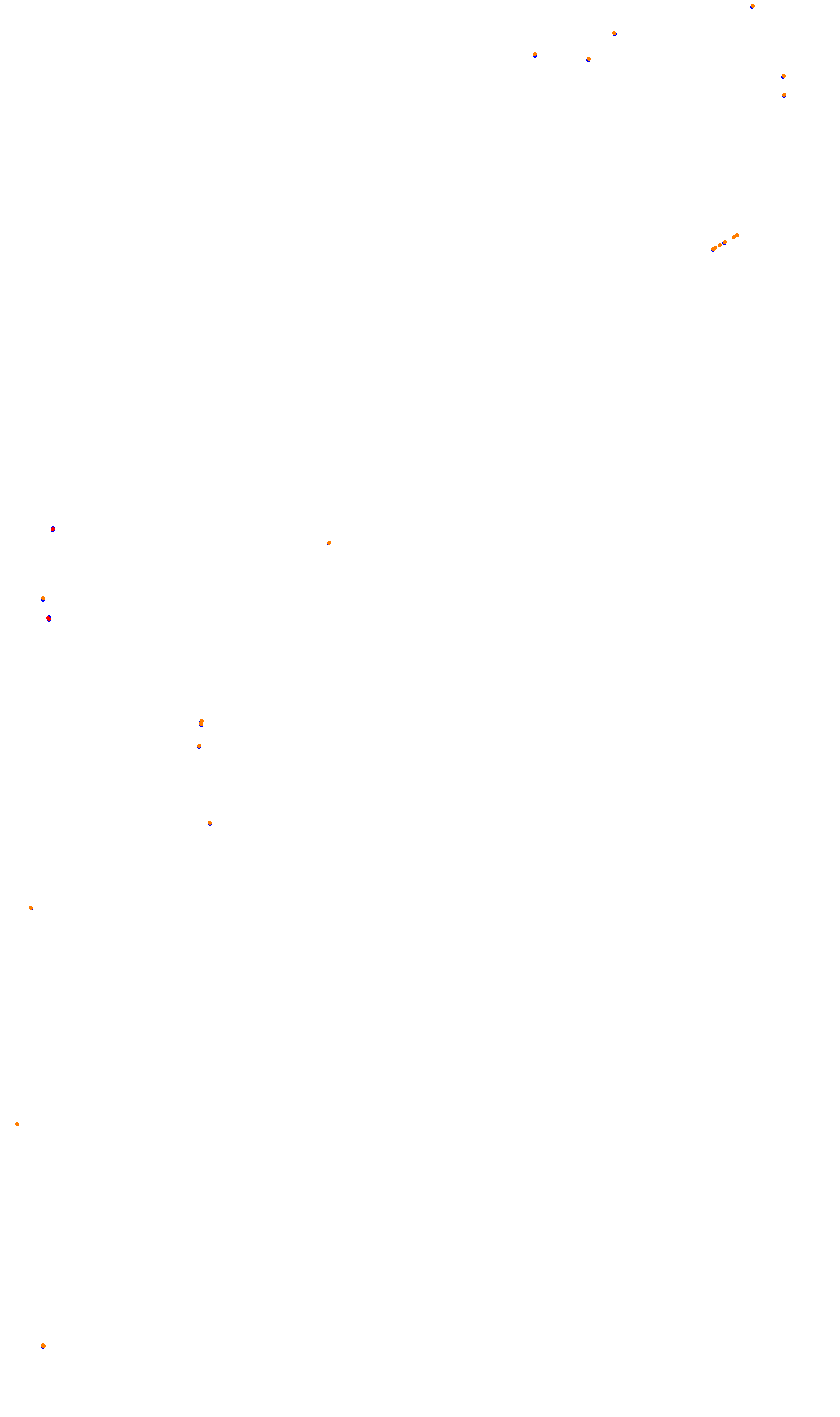 SRV Monza Layout GP collisions