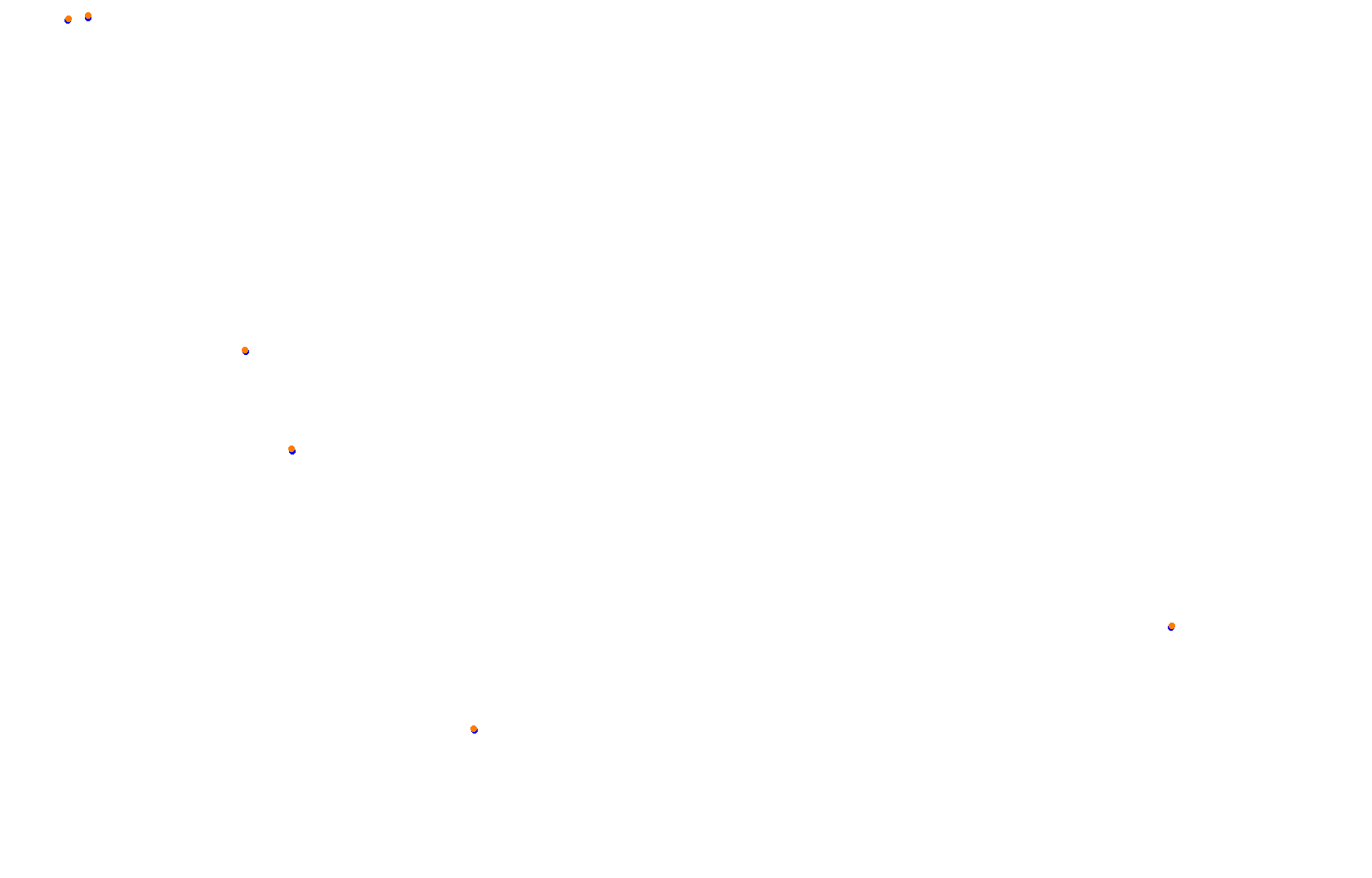 SRV Red Bull Ring Layout GP collisions