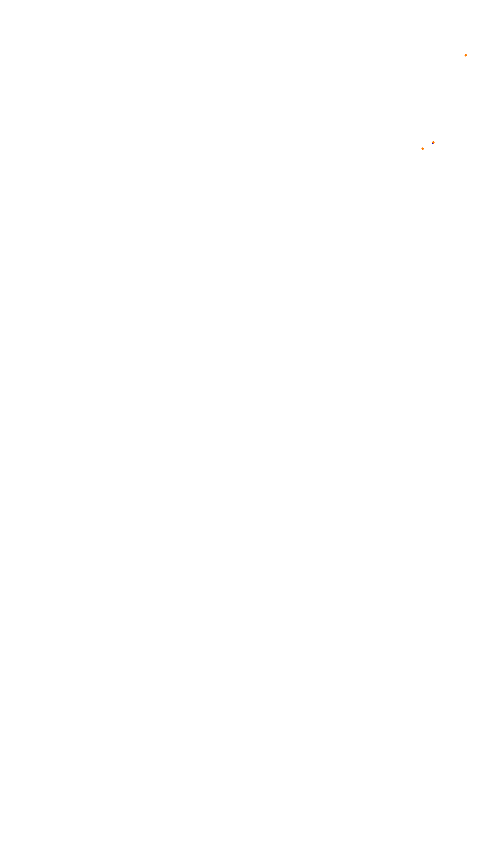 SRV Monza Layout GP collisions