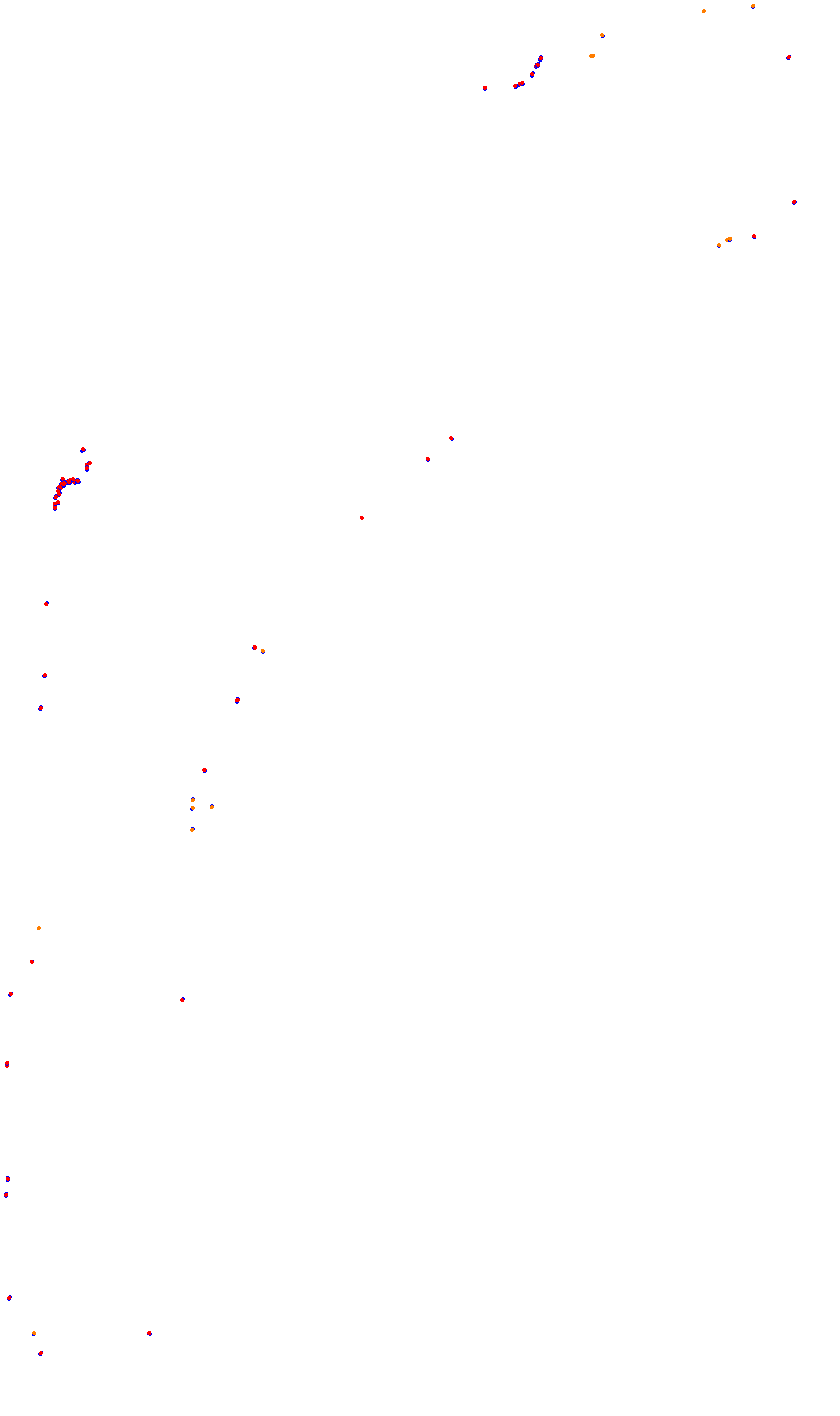 SRV Monza Layout GP collisions