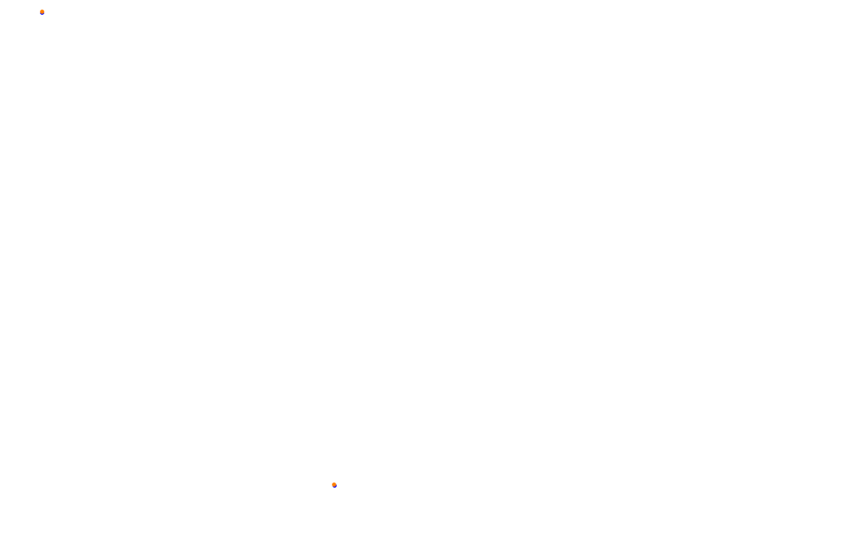 SRV Red Bull Ring Layout GP collisions