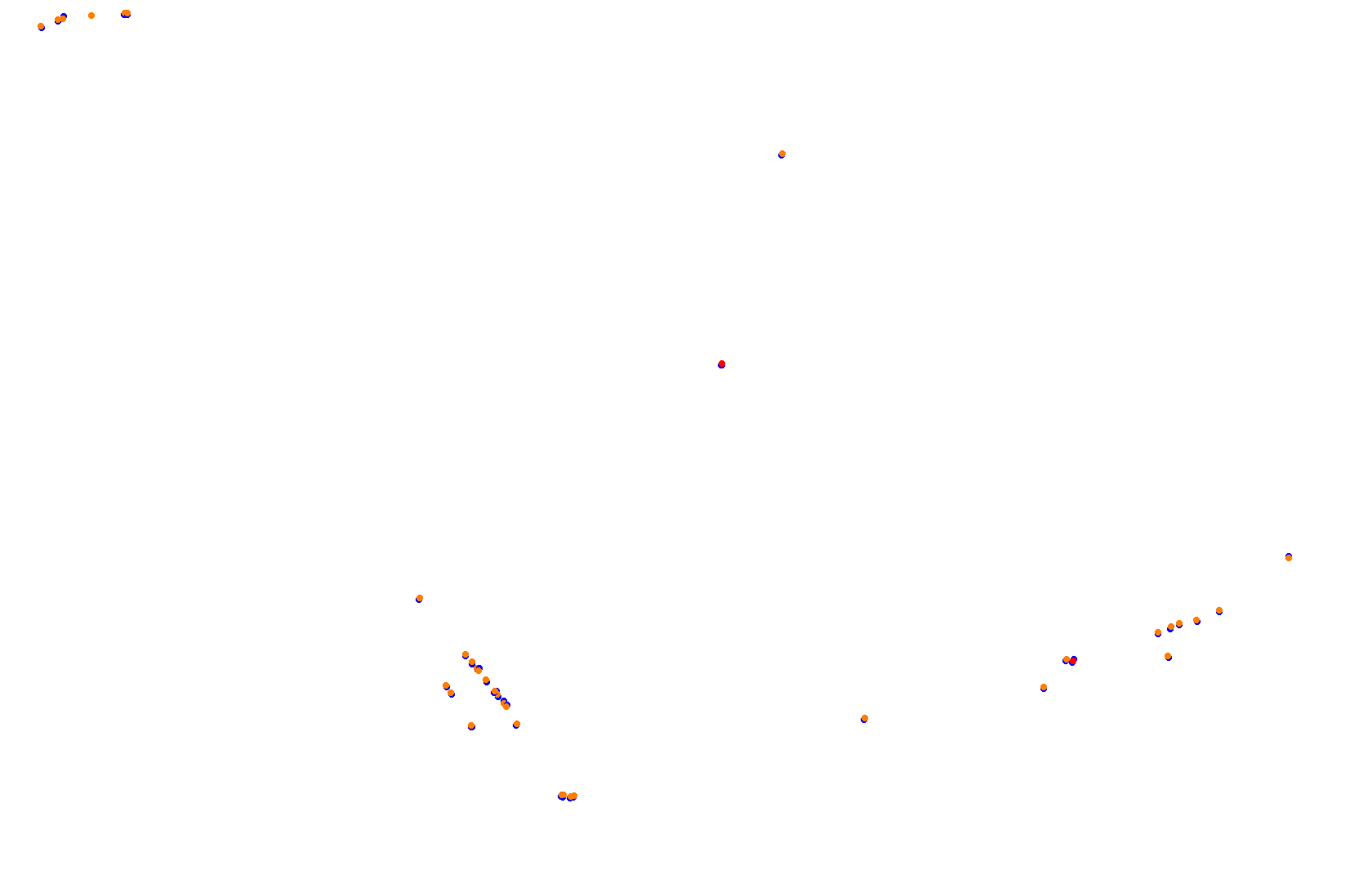 SRV Red Bull Ring Layout GP collisions