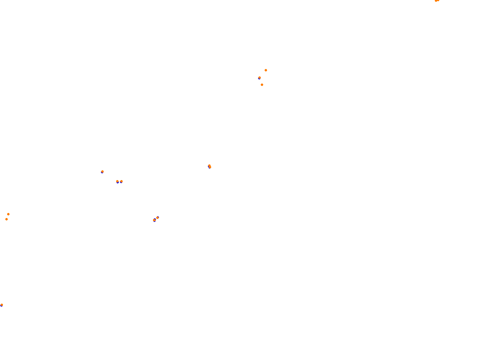 SRV Baku Layout GP collisions