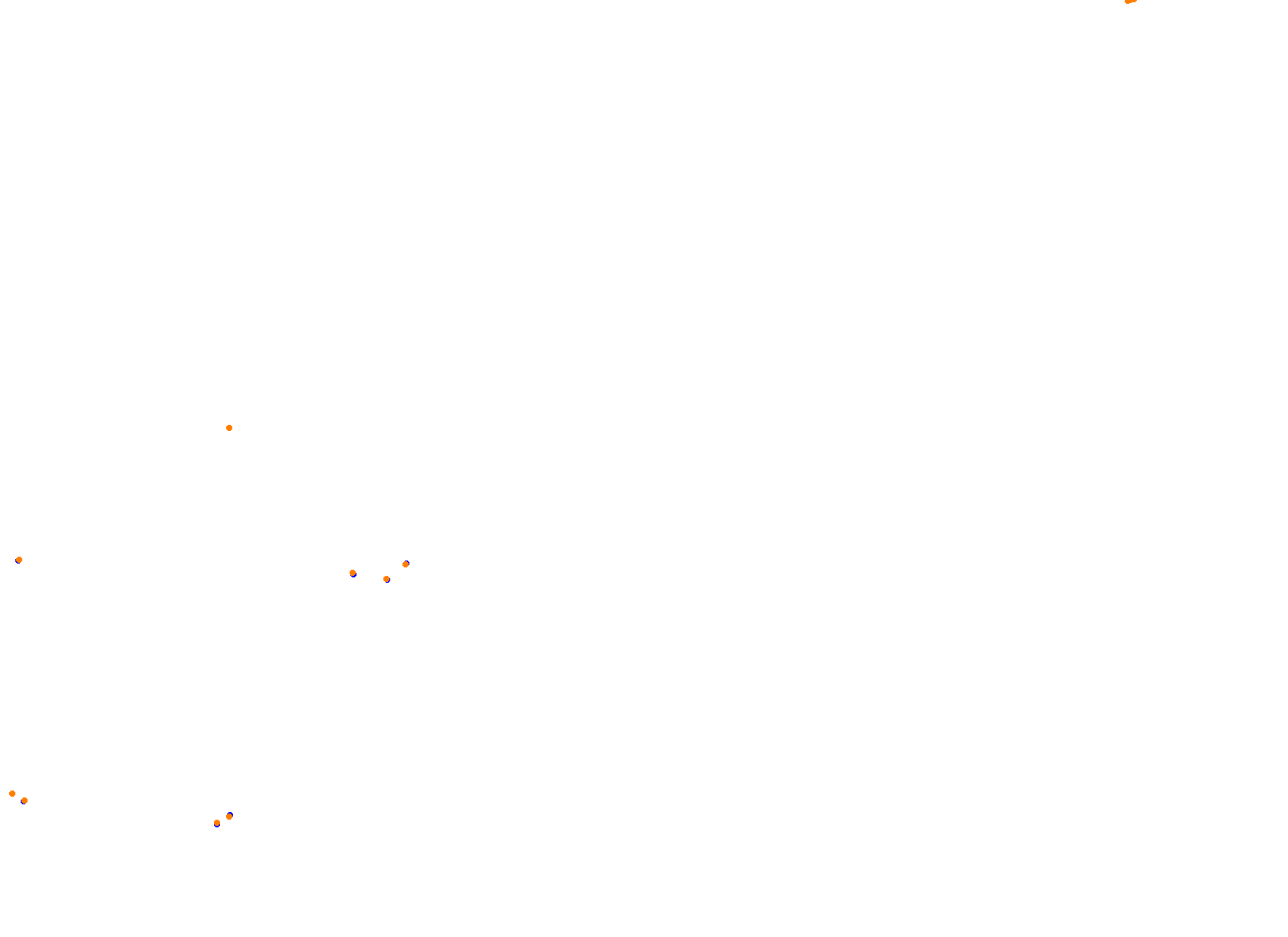 SRV Baku Layout GP collisions