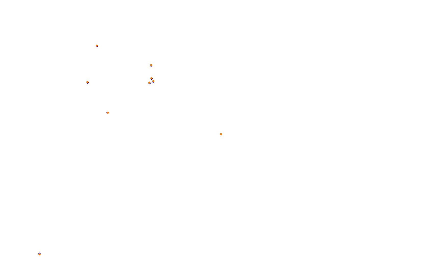 SRV Yas Marina Circuit - Layout GP collisions