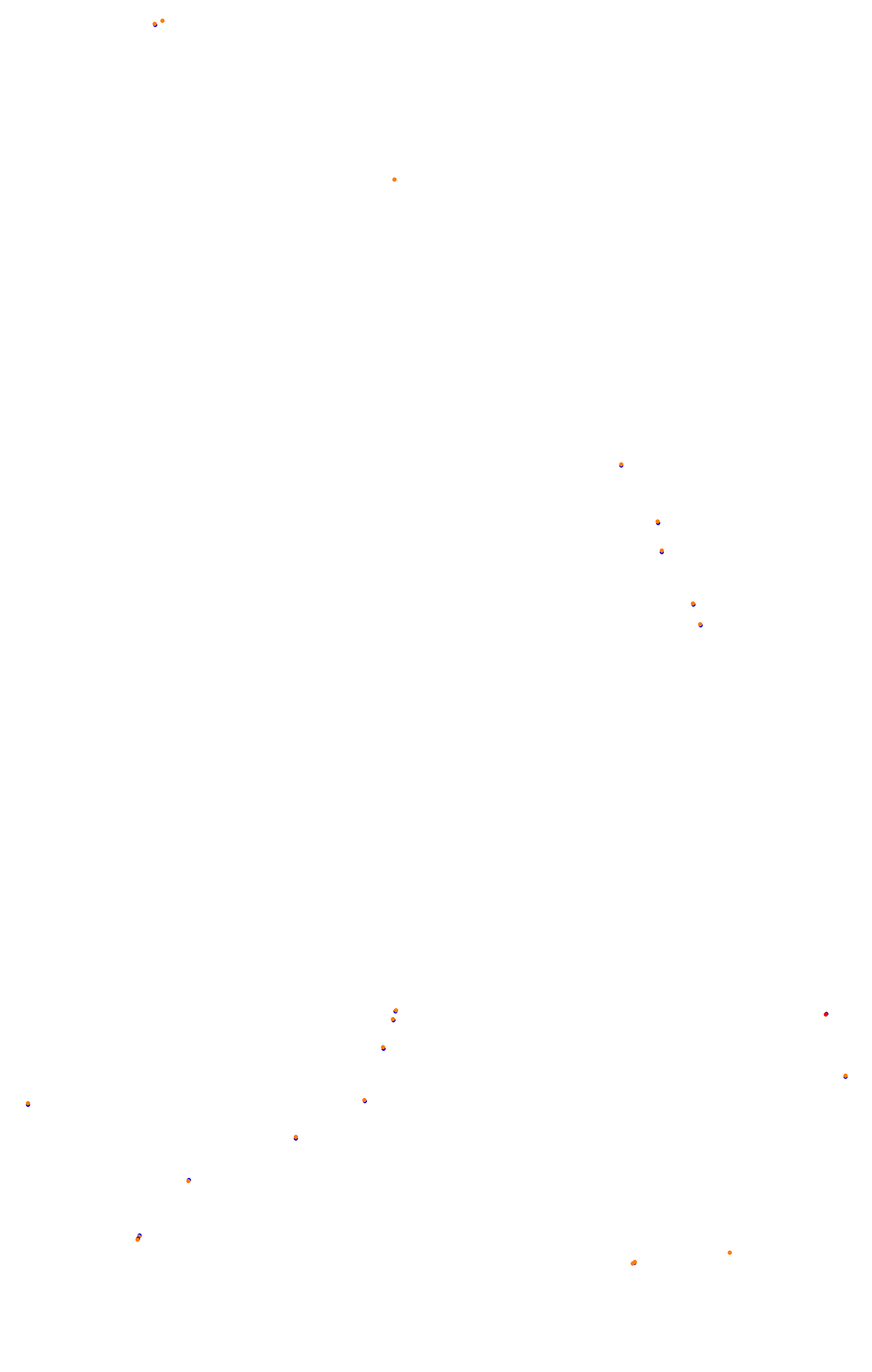 SRV Spa 2022 layout GP collisions