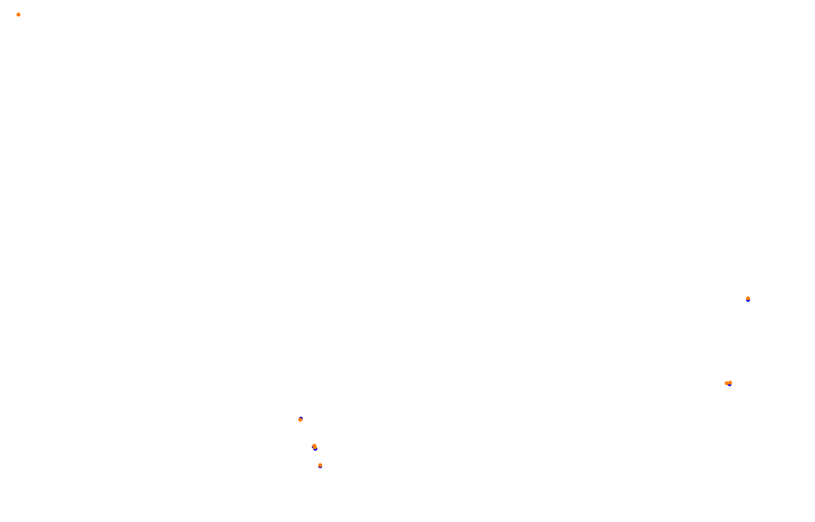 SRV Red Bull Ring Layout GP collisions