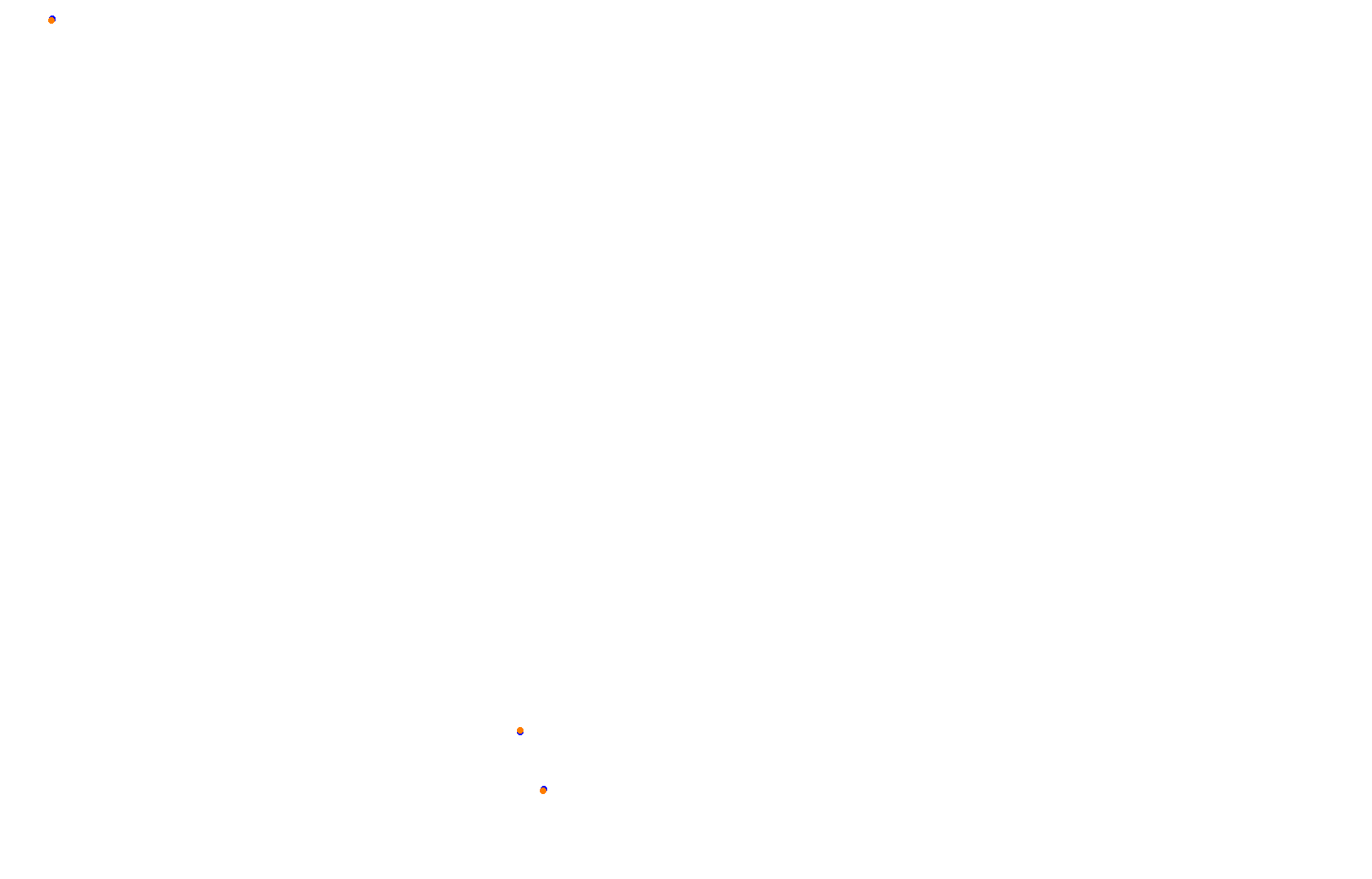 SRV Red Bull Ring Layout GP collisions