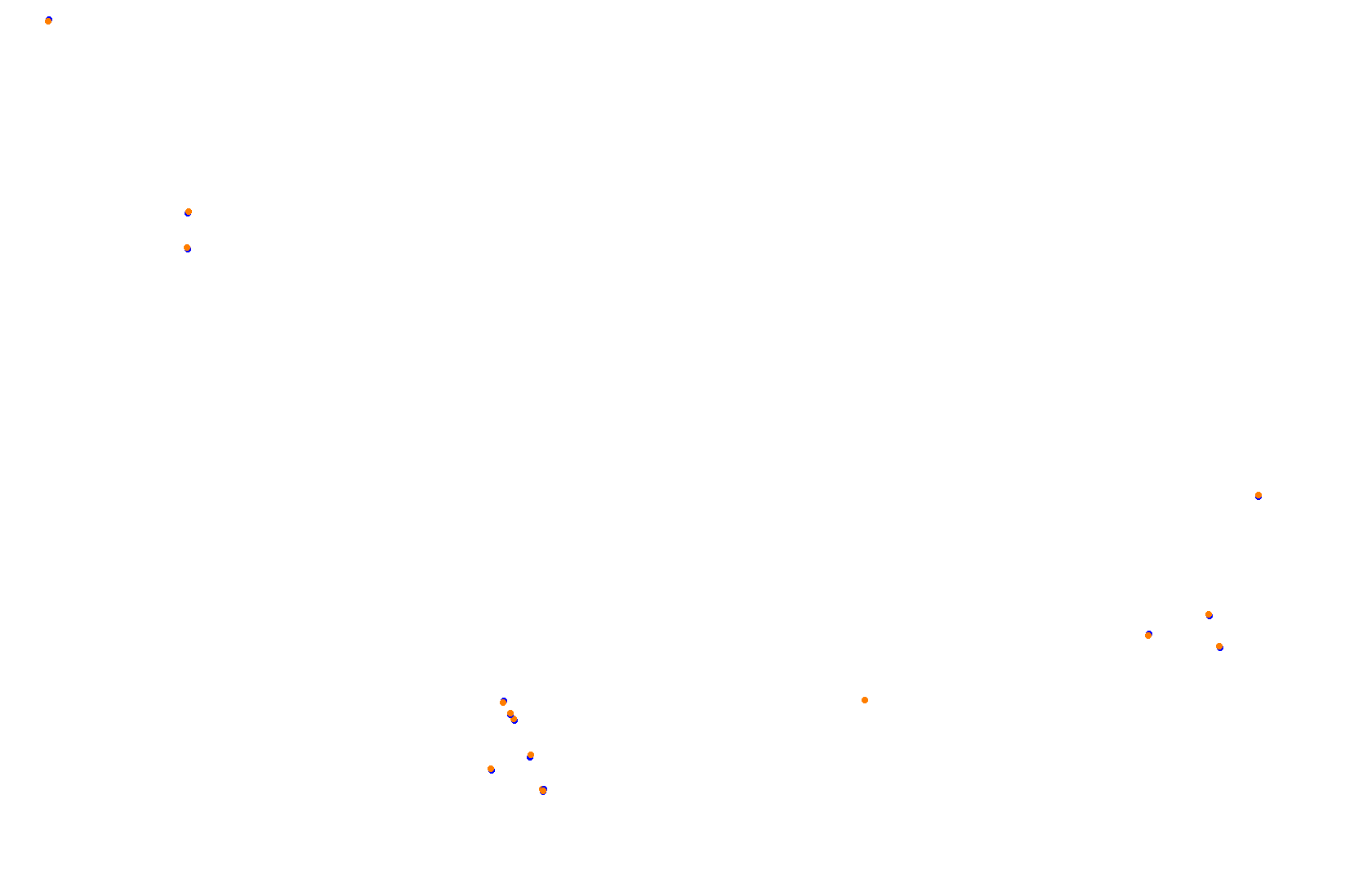 SRV Red Bull Ring Layout GP collisions