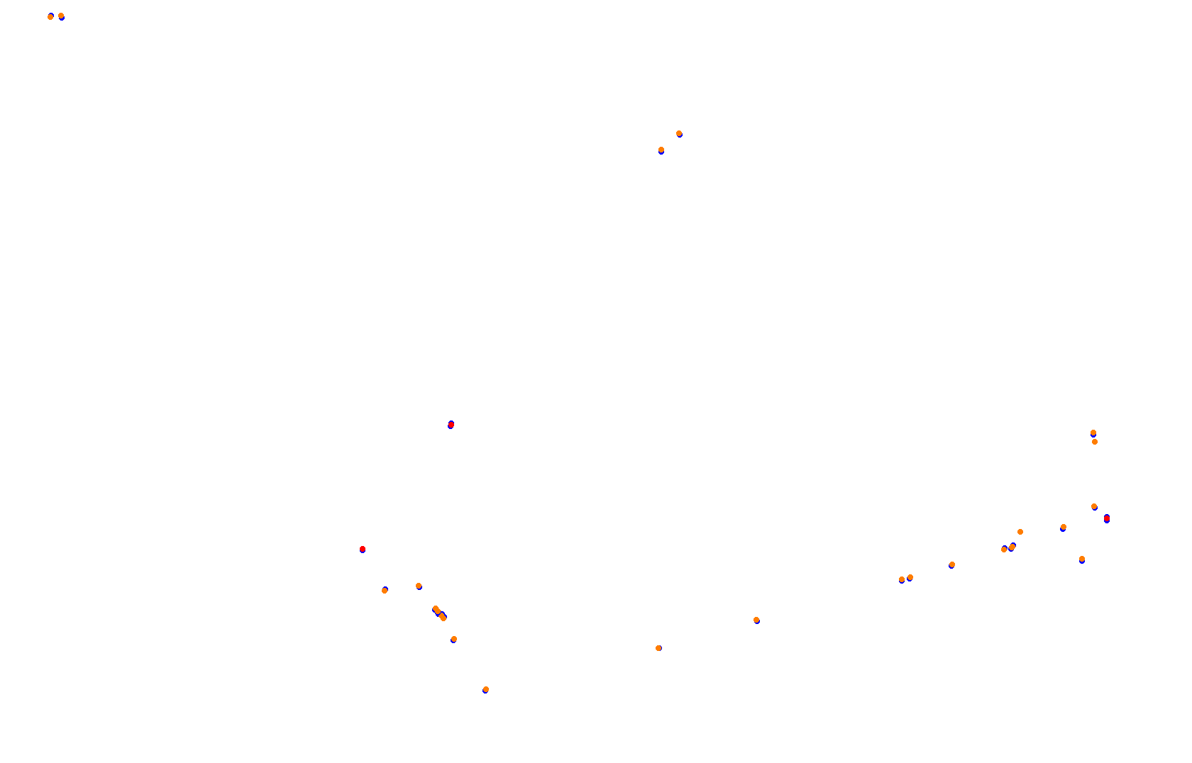 SRV Red Bull Ring Layout GP collisions