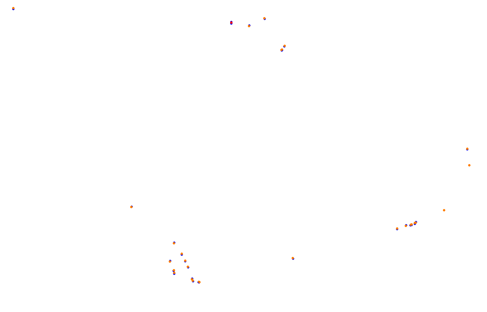 SRV Red Bull Ring Layout GP collisions