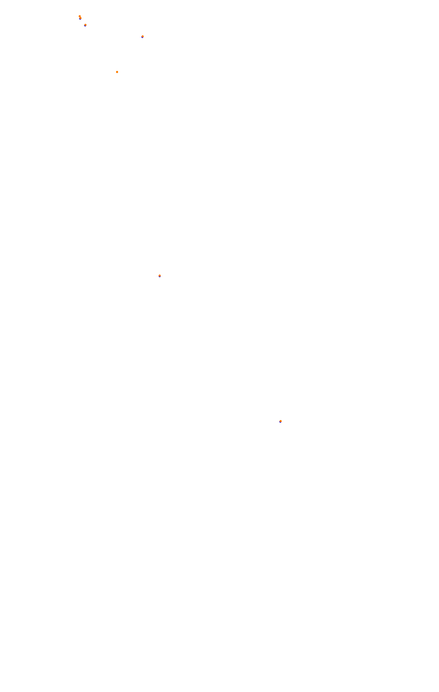 SRV Spa 2022 layout GP collisions