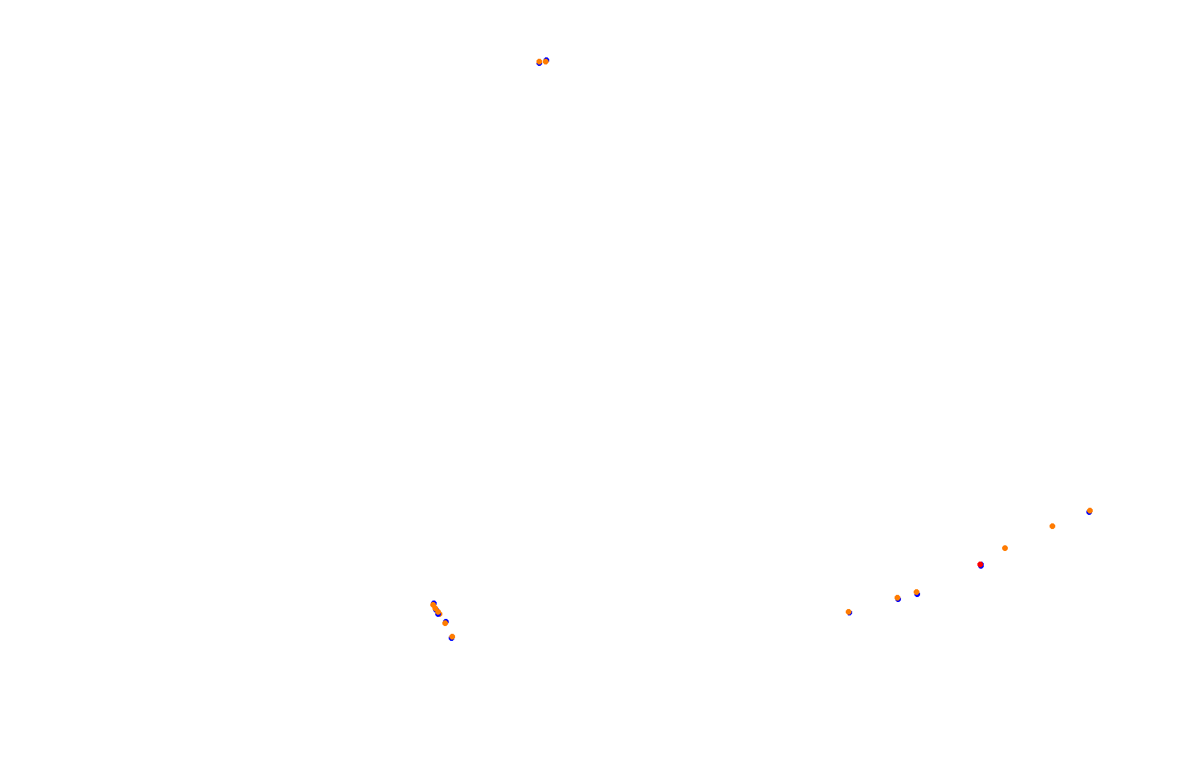 SRV Red Bull Ring Layout GP collisions