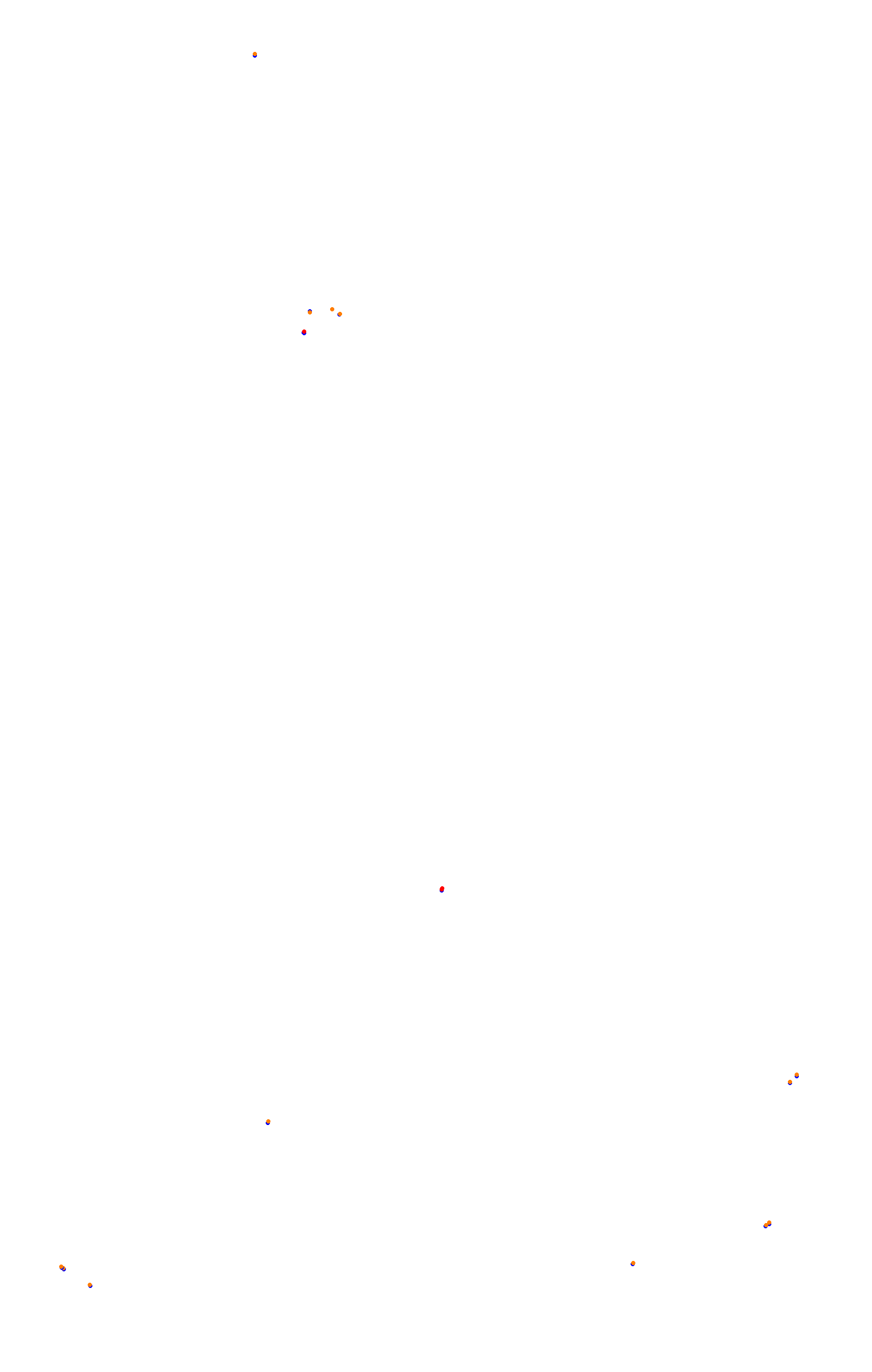 SRV Spa 2022 layout GP collisions