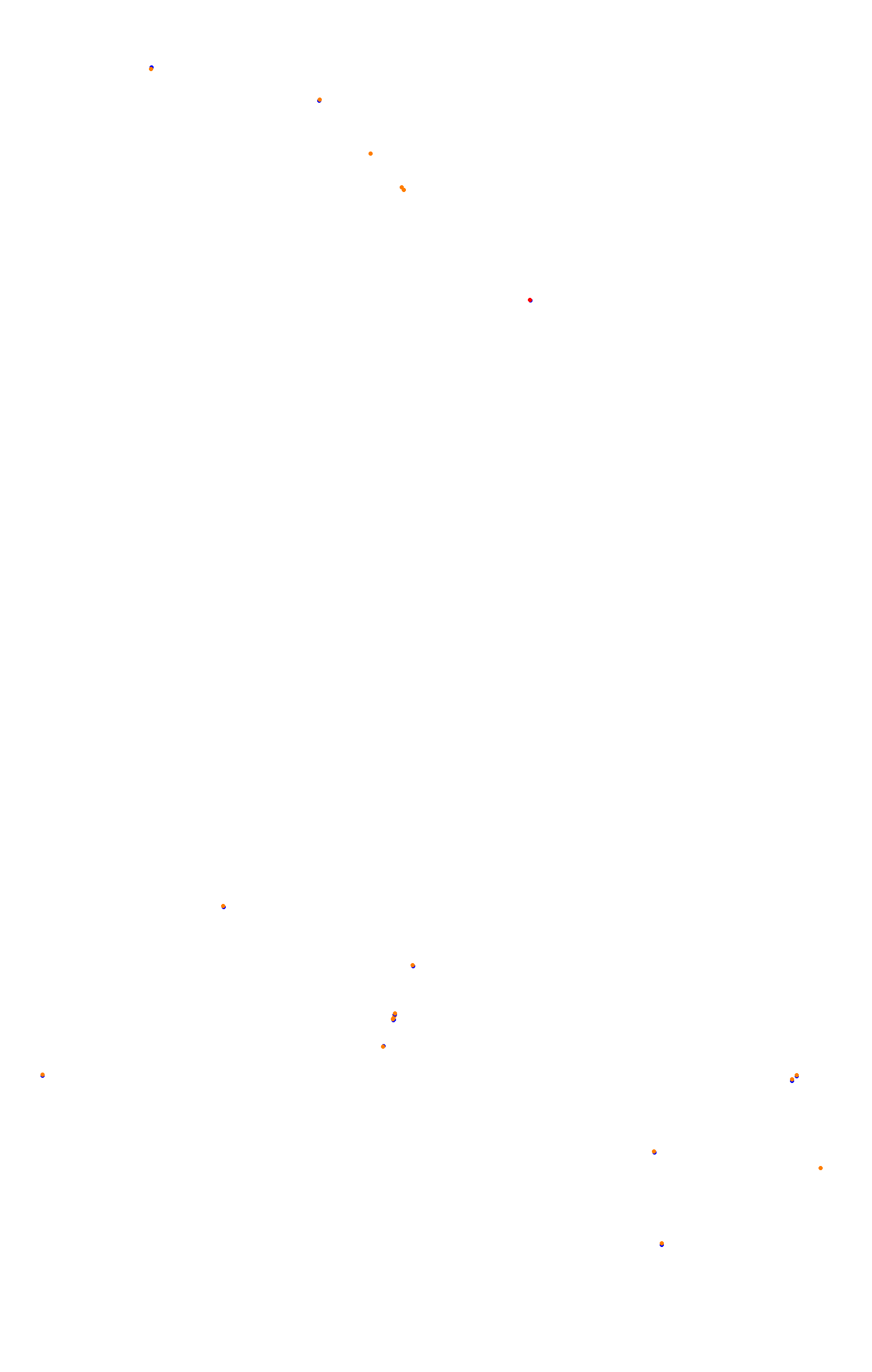 SRV Spa 2022 layout GP collisions