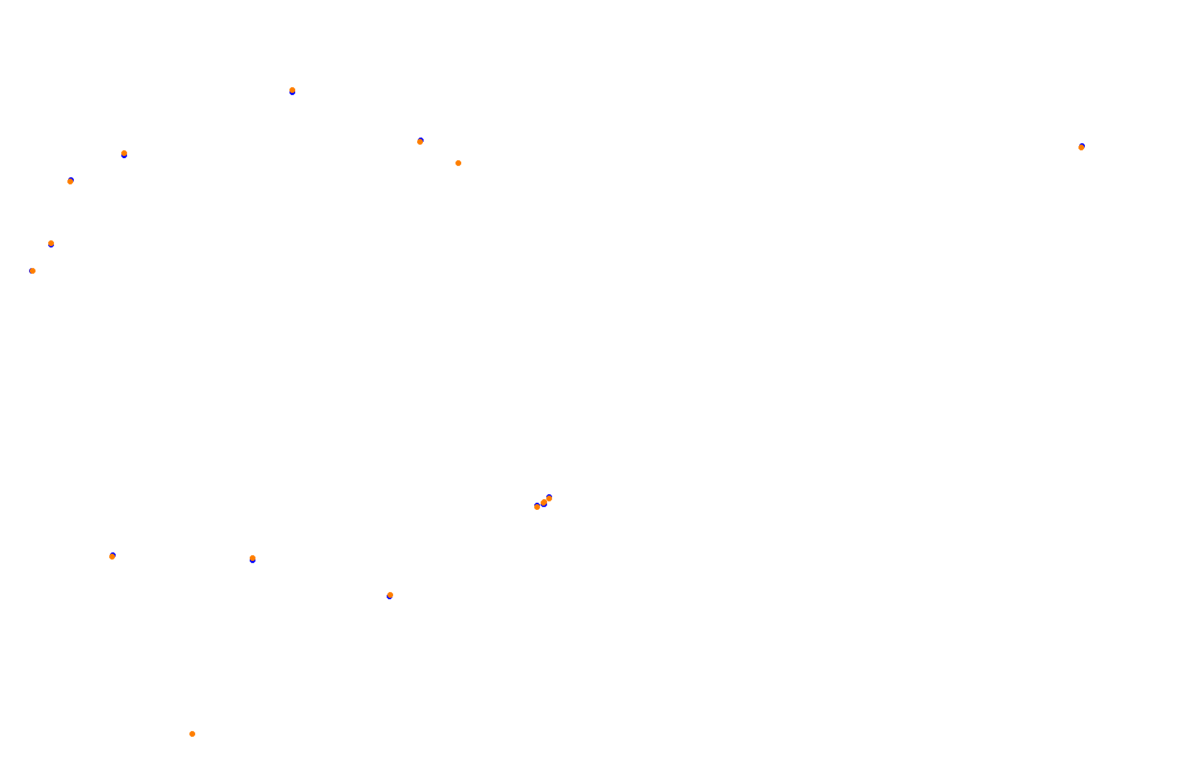 SRV Hockenheimring 2022 - Layout GP collisions