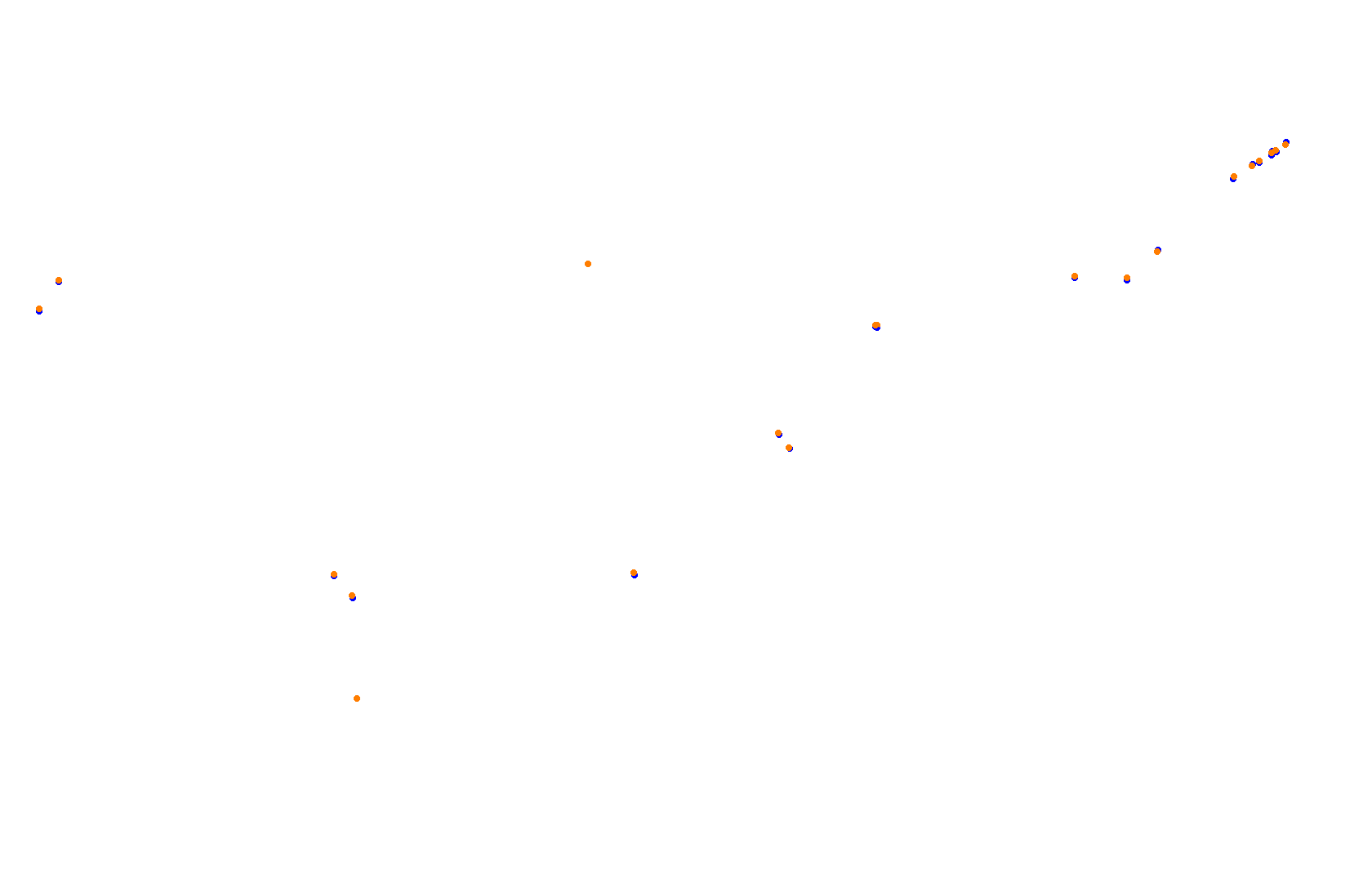 SRV Hockenheimring 2022 - Layout GP collisions