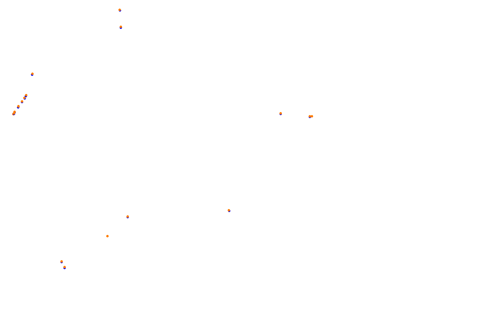 SRV Hockenheimring 2022 - Layout GP collisions