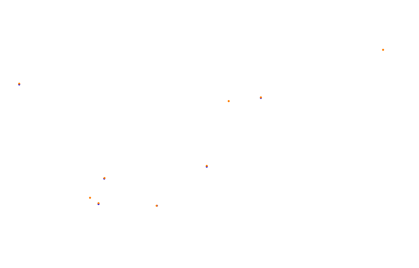 SRV Hockenheimring 2022 - Layout GP collisions