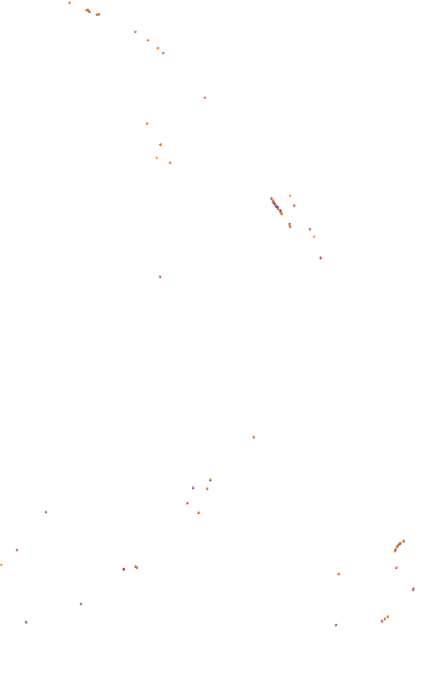 SRV Spa 2022 layout GP collisions