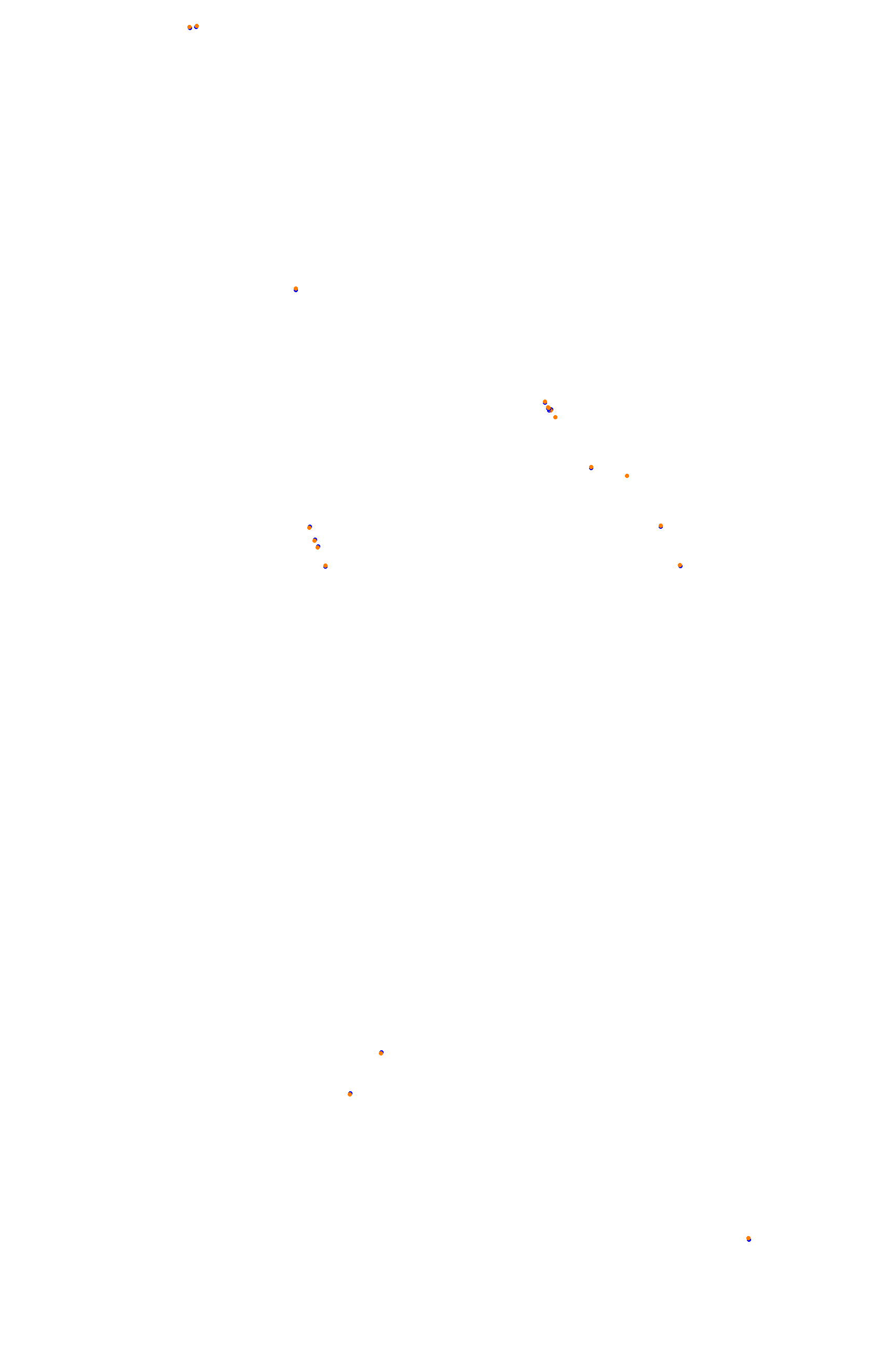 SRV Spa 2022 layout GP collisions