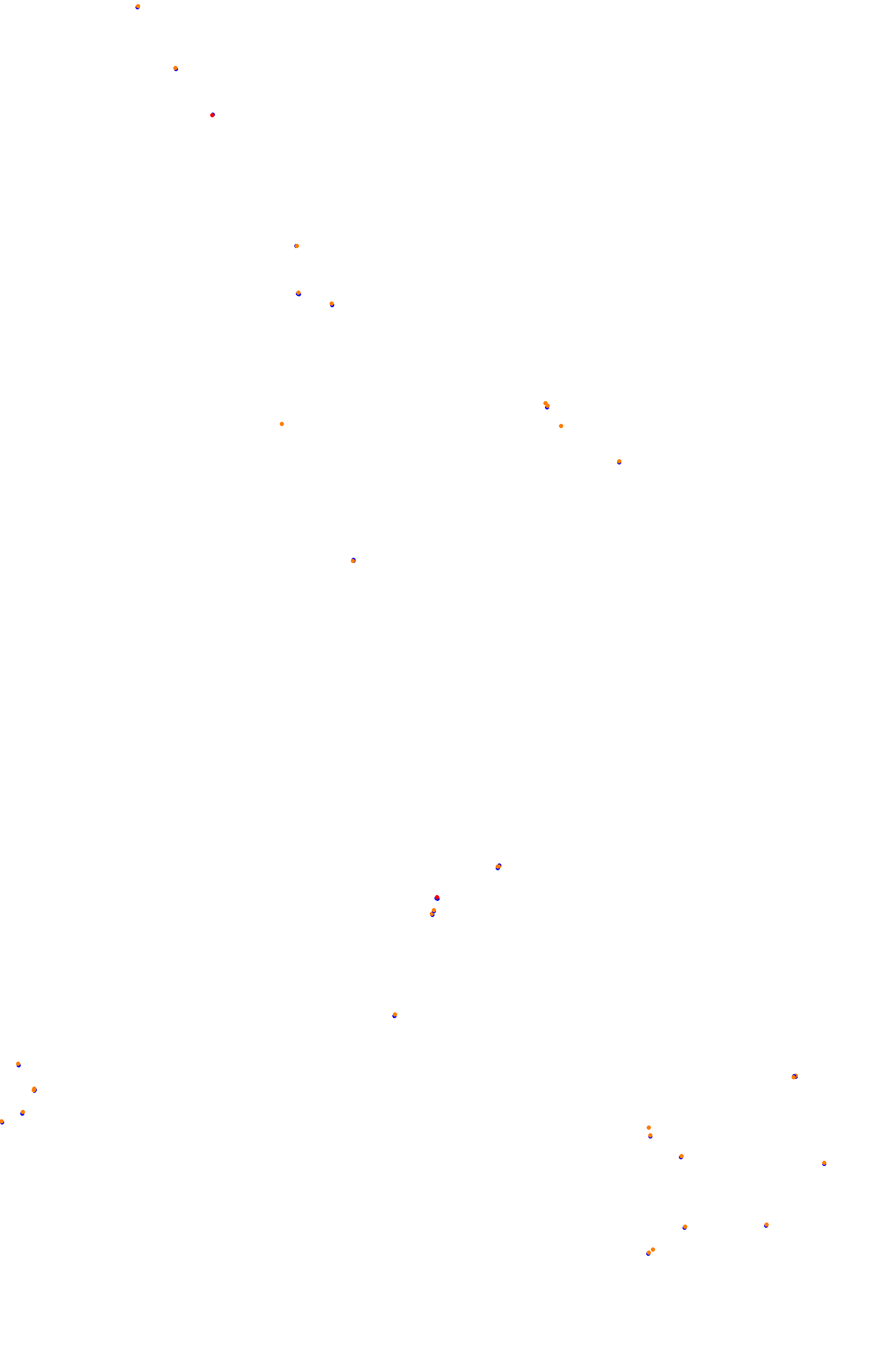 SRV SPA-Francorchamps - Layout GP collisions