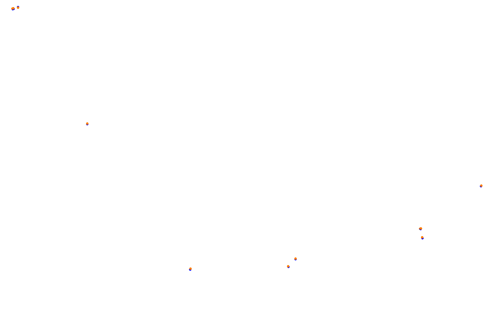 SRV Red Bull Ring Layout GP collisions