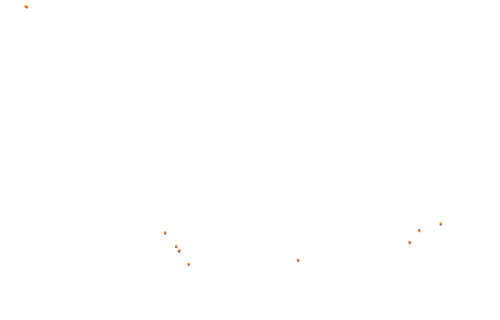 SRV Red Bull Ring Layout GP collisions