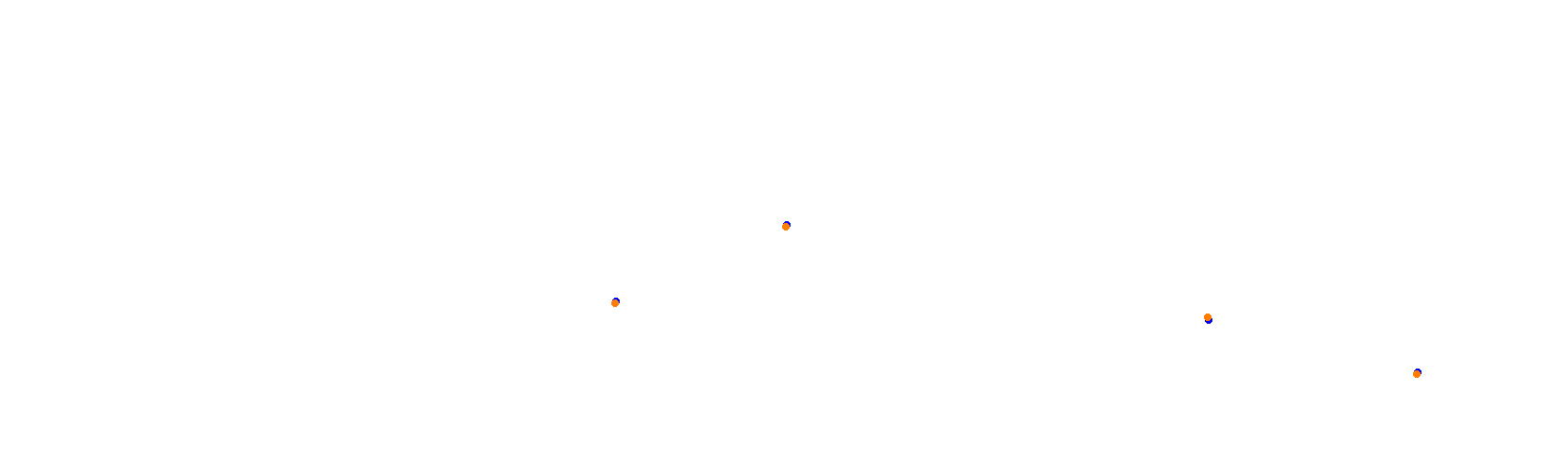 SRV Suzuka 2020 - Layout GP collisions