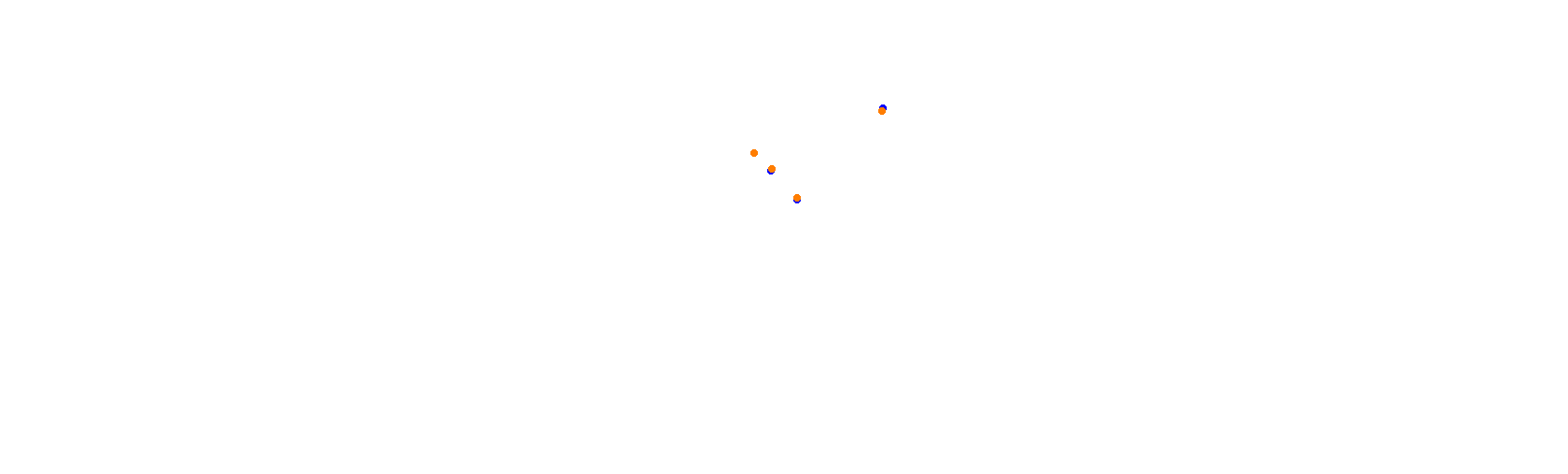 SRV Suzuka 2020 - Layout GP collisions