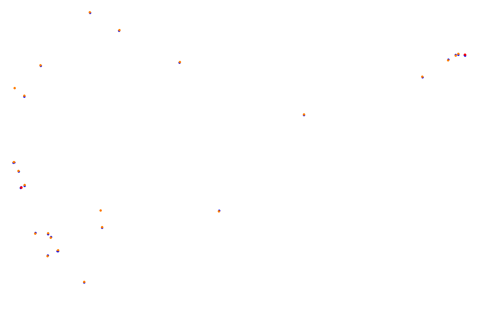 SRV Hockenheimring 2022 - Layout GP collisions