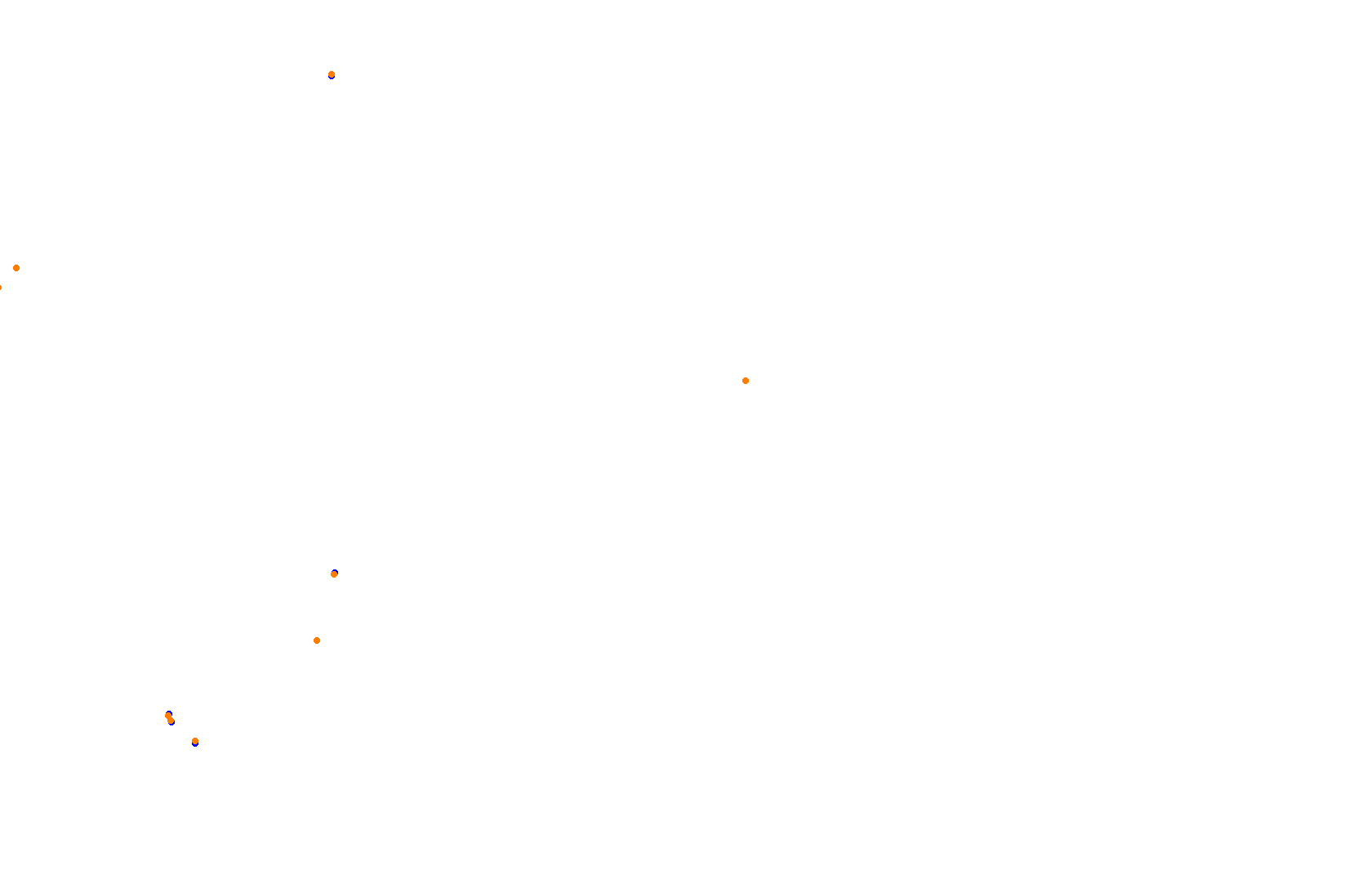 SRV Hockenheimring 2022 - Layout GP collisions