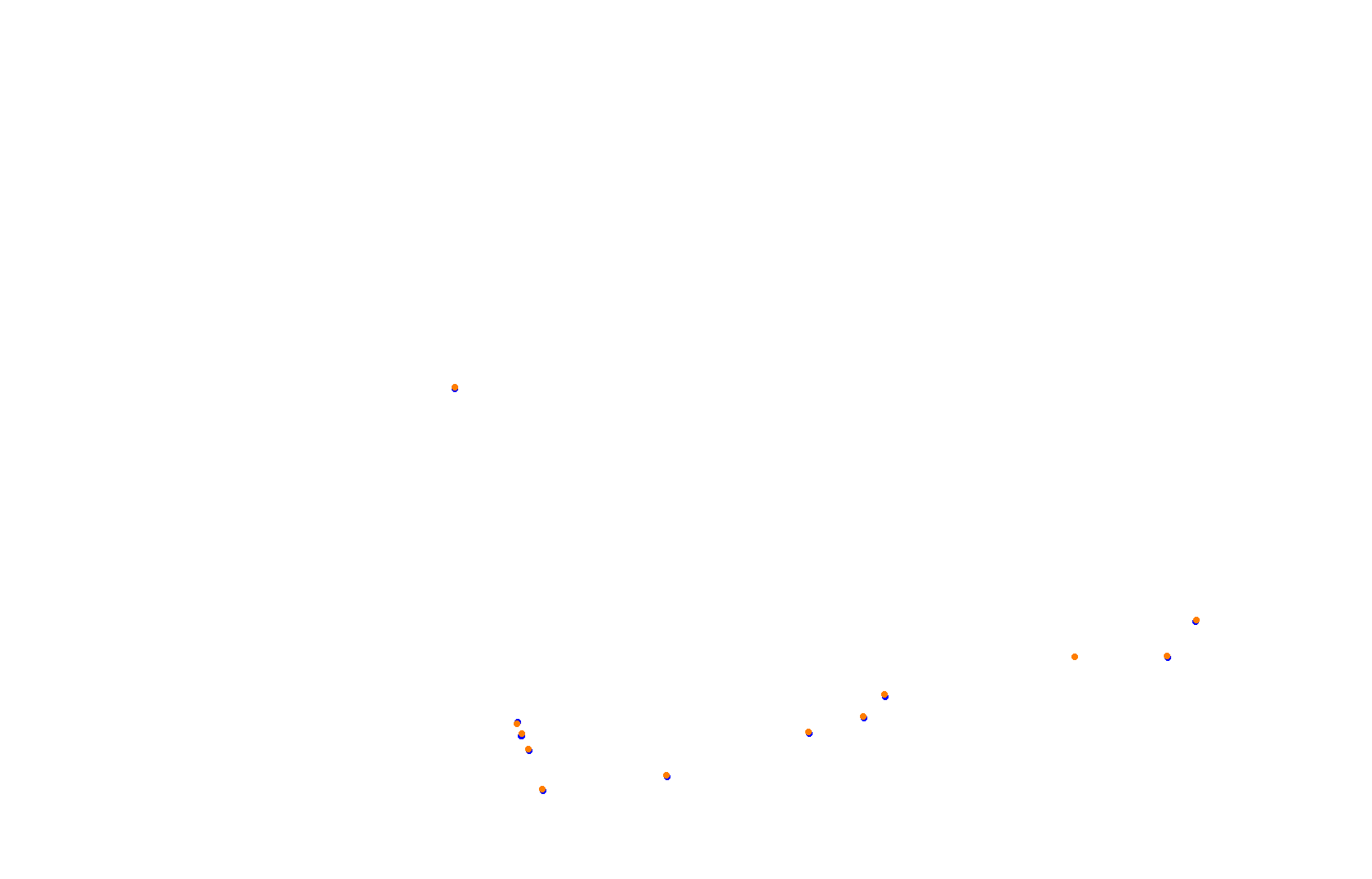 SRV Red Bull Ring Layout GP collisions