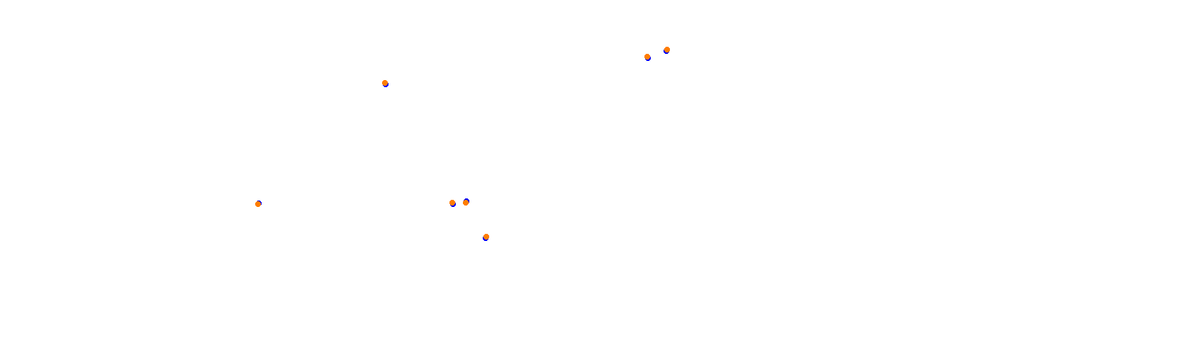 SRV Suzuka 2020 - Layout GP collisions