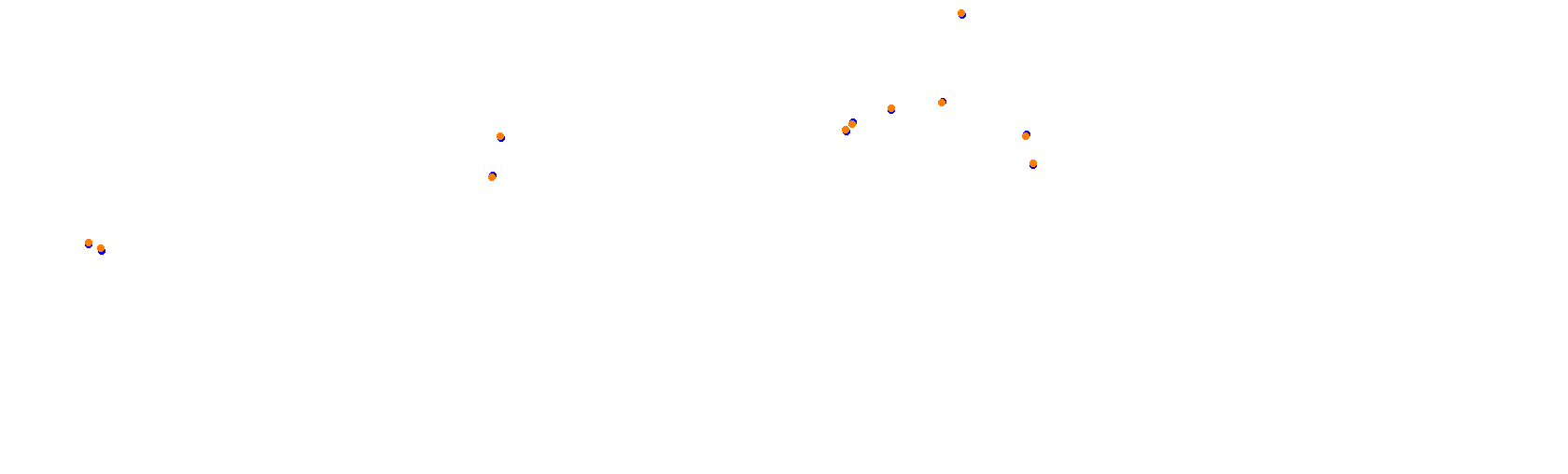 SRV Suzuka 2020 - Layout GP collisions