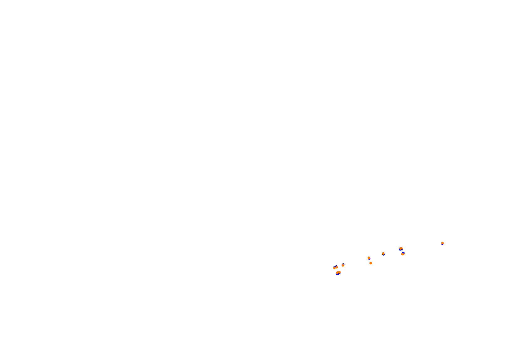 SRV Red Bull Ring Layout GP collisions