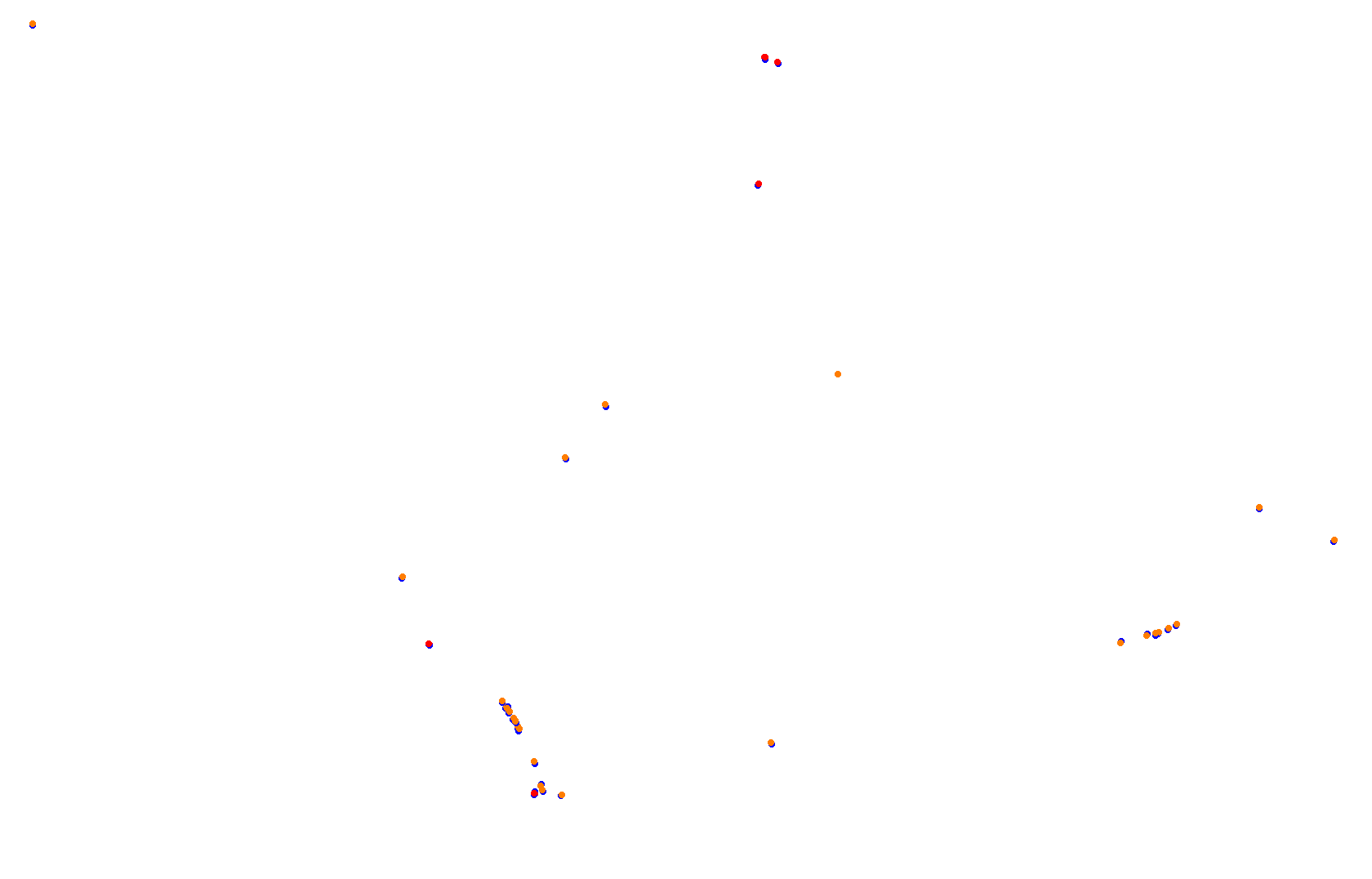 SRV Red Bull Ring Layout GP collisions