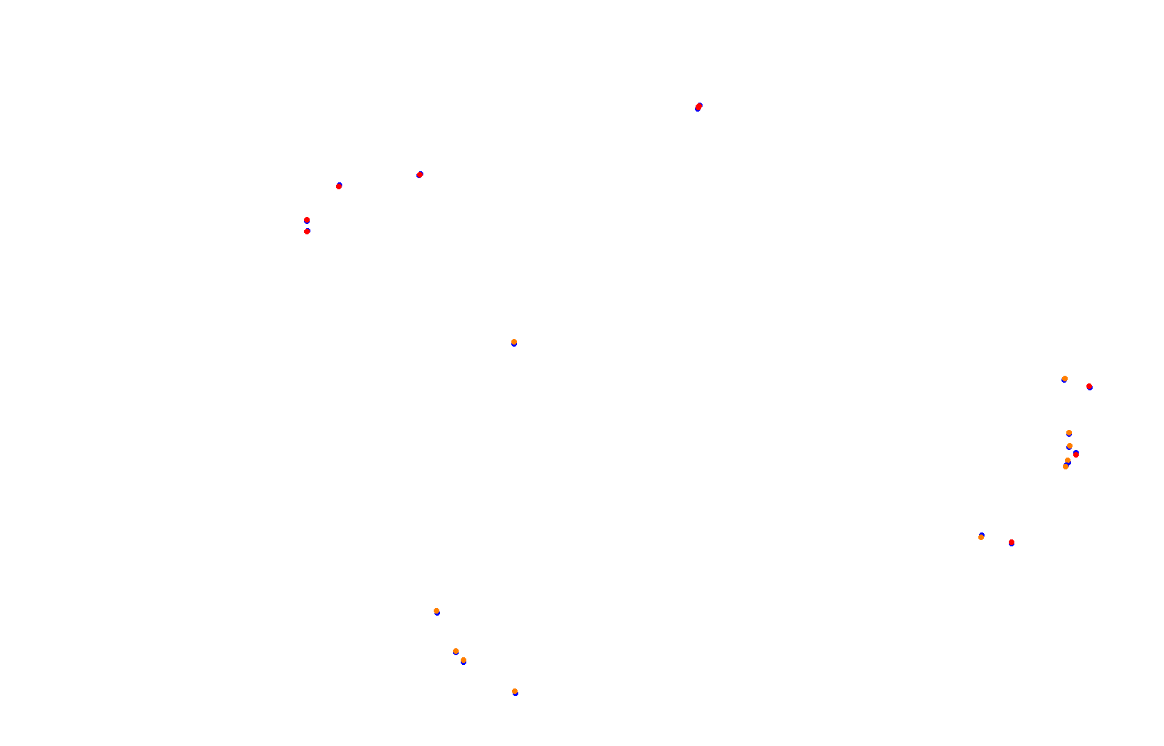 SRV Red Bull Ring Layout GP collisions