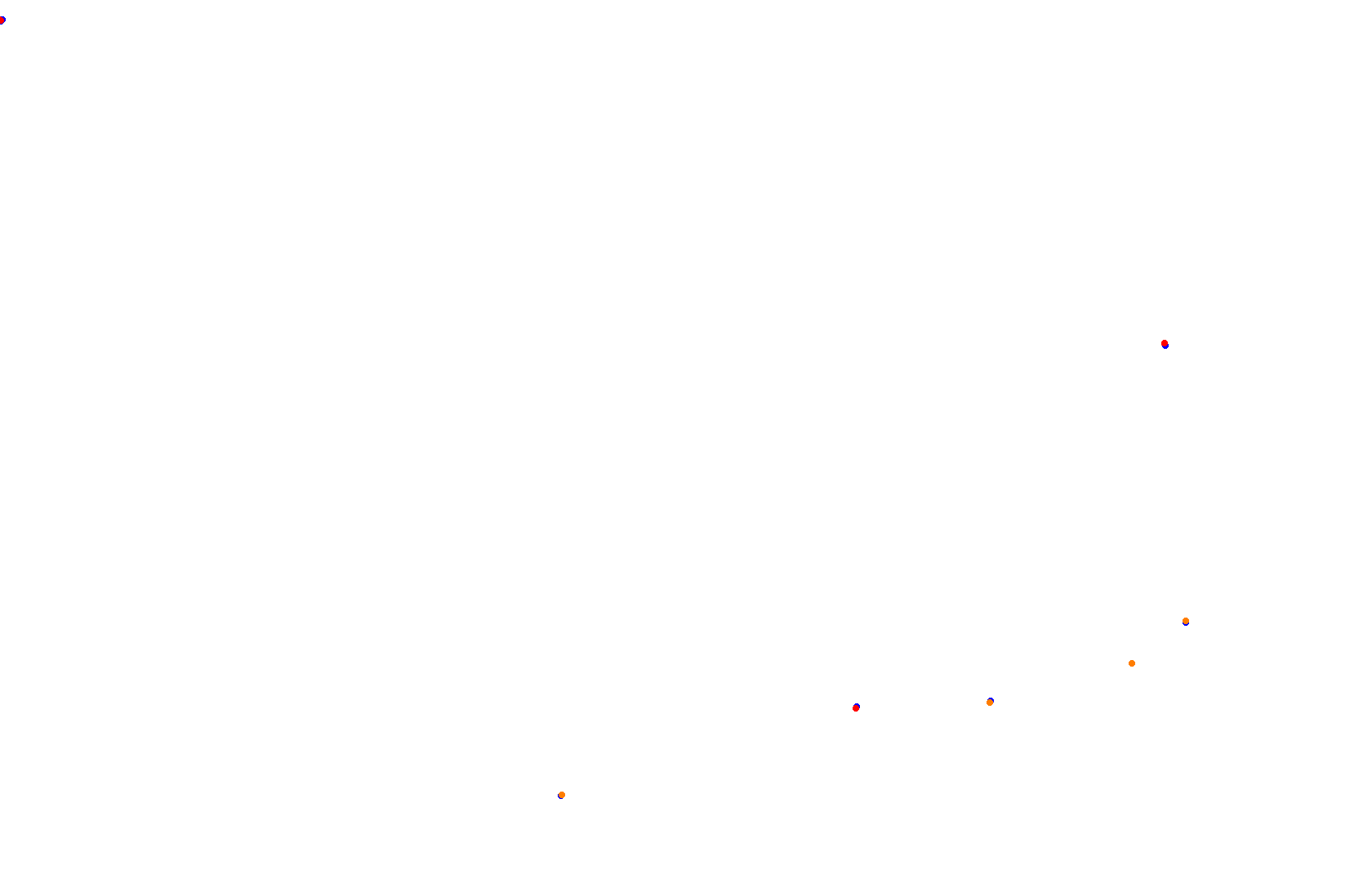 SRV Red Bull Ring Layout GP collisions