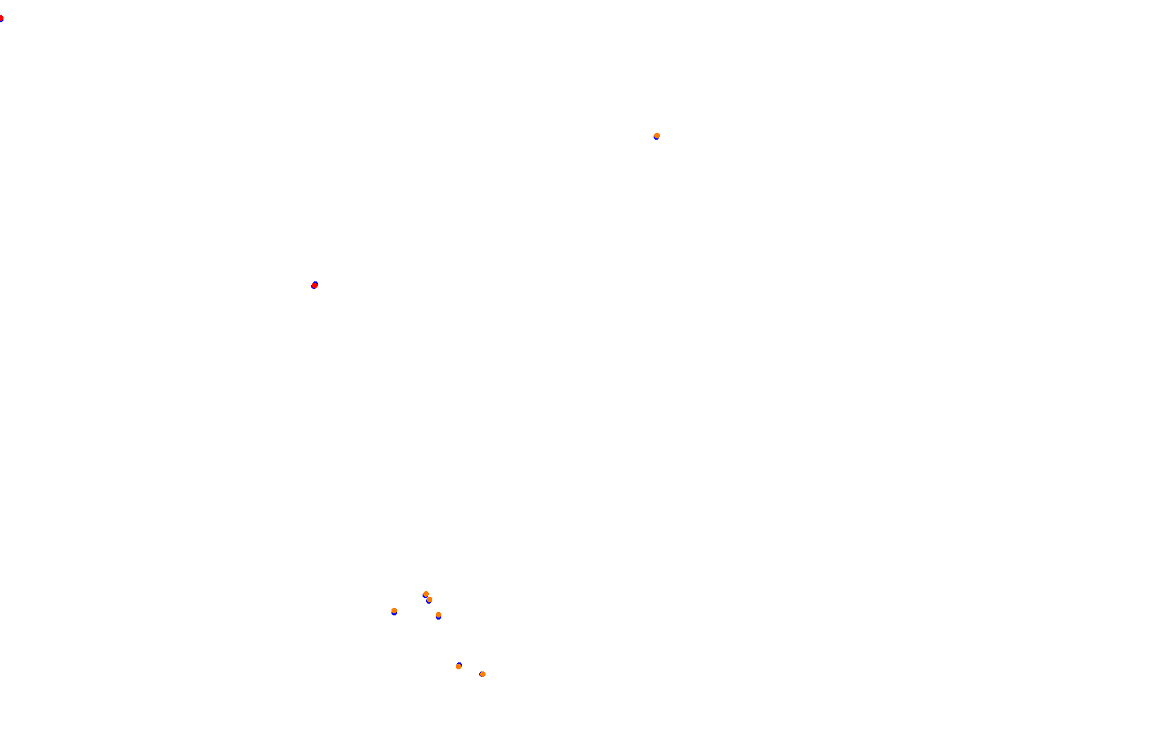 SRV Red Bull Ring Layout GP collisions