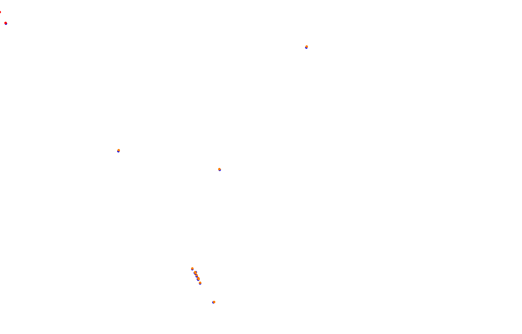 SRV Red Bull Ring Layout GP collisions