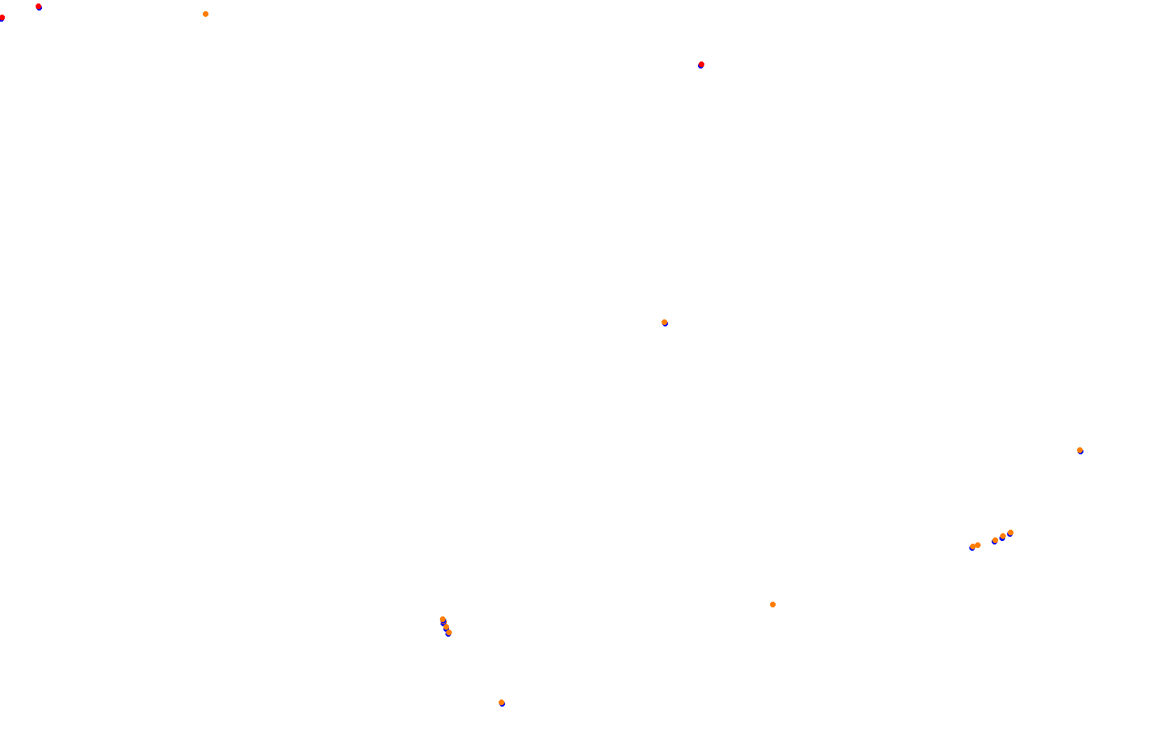 SRV Red Bull Ring Layout GP collisions