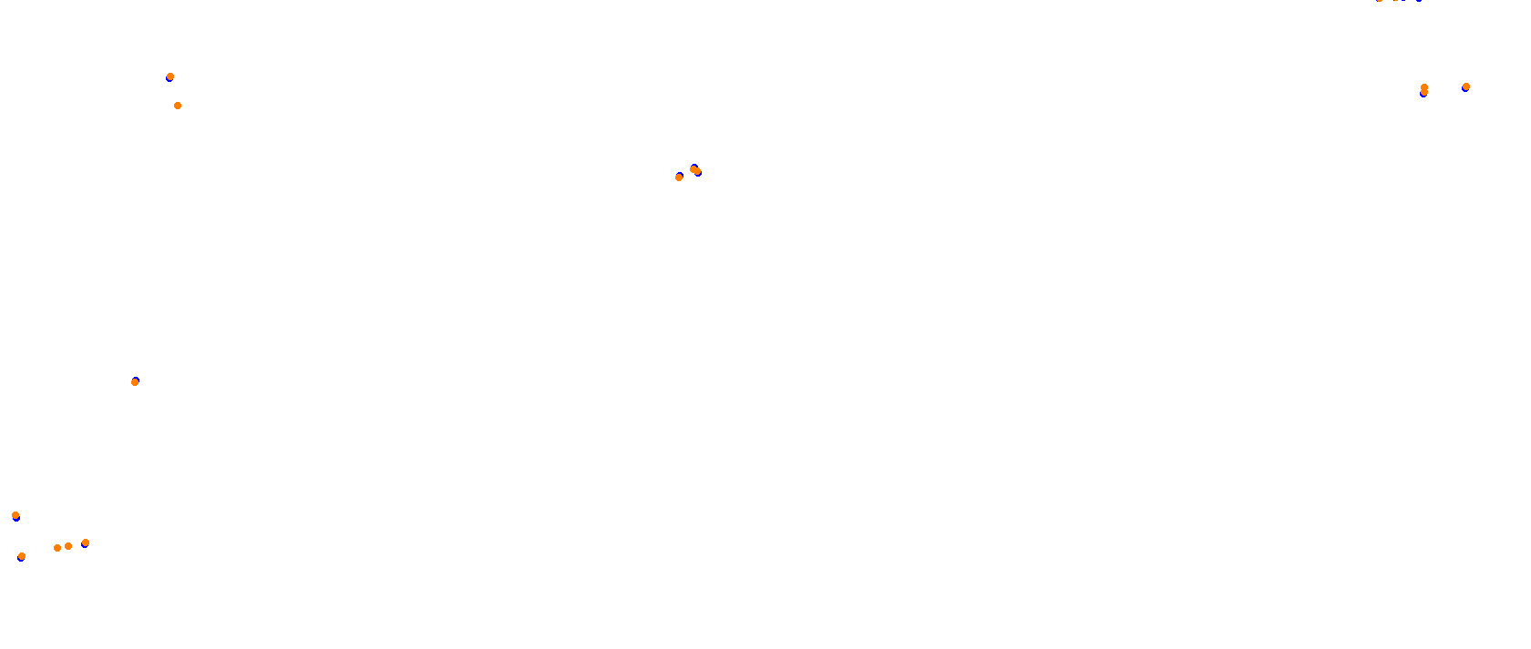 SRV Miami International Autodrome - Layout GP collisions