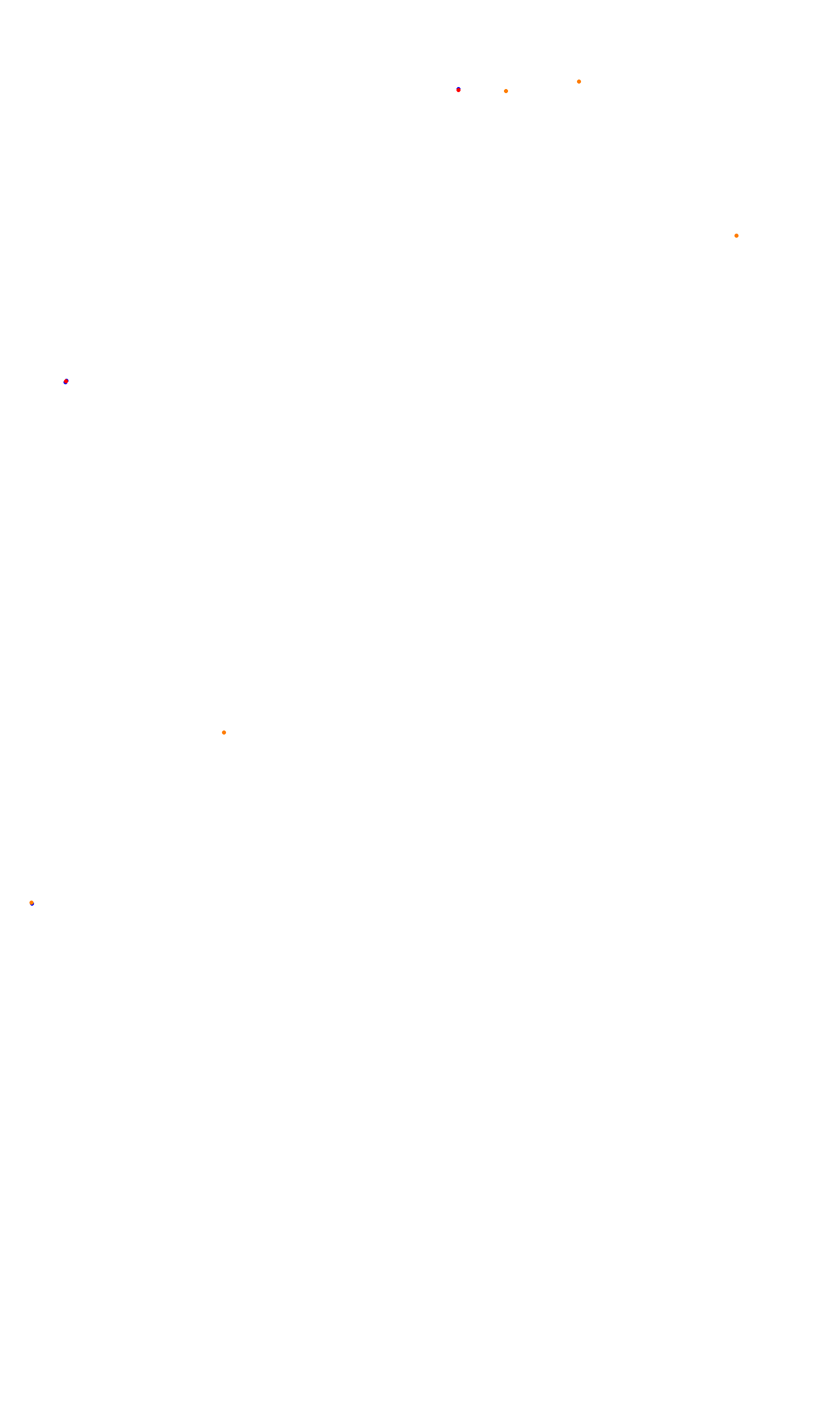 SRV Monza Layout GP collisions